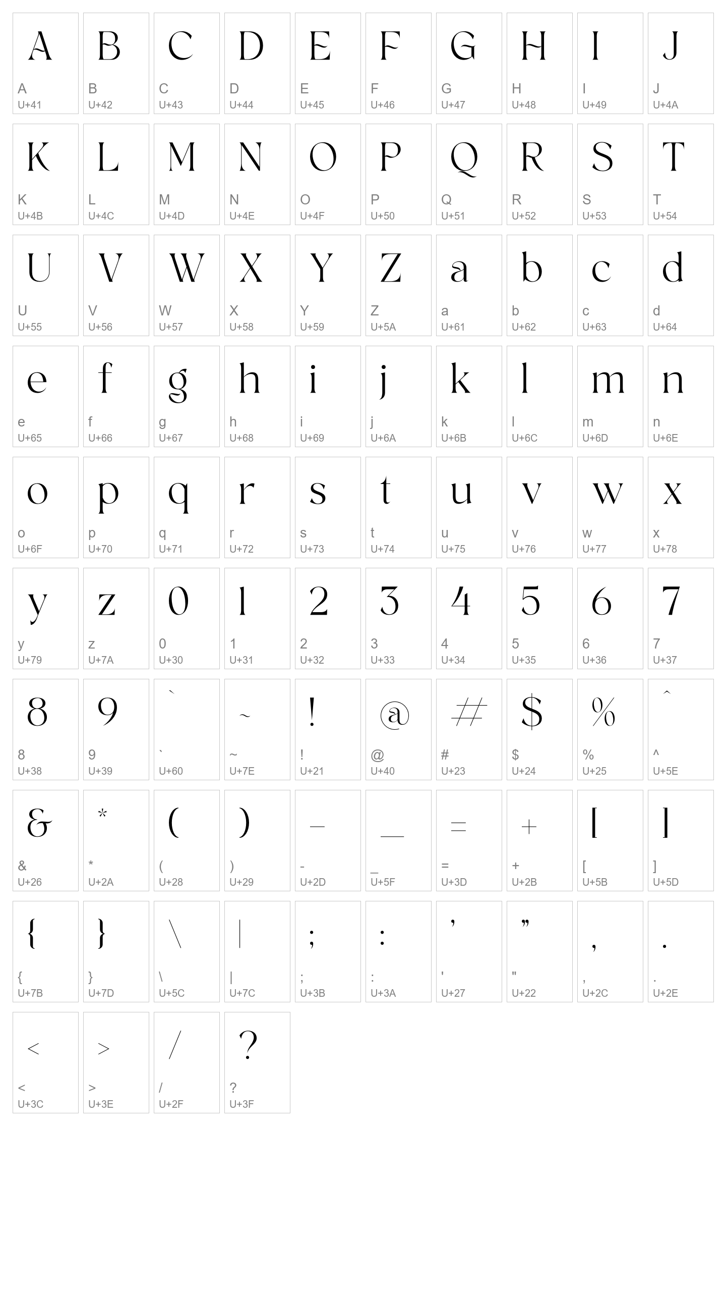 Character Map Image
