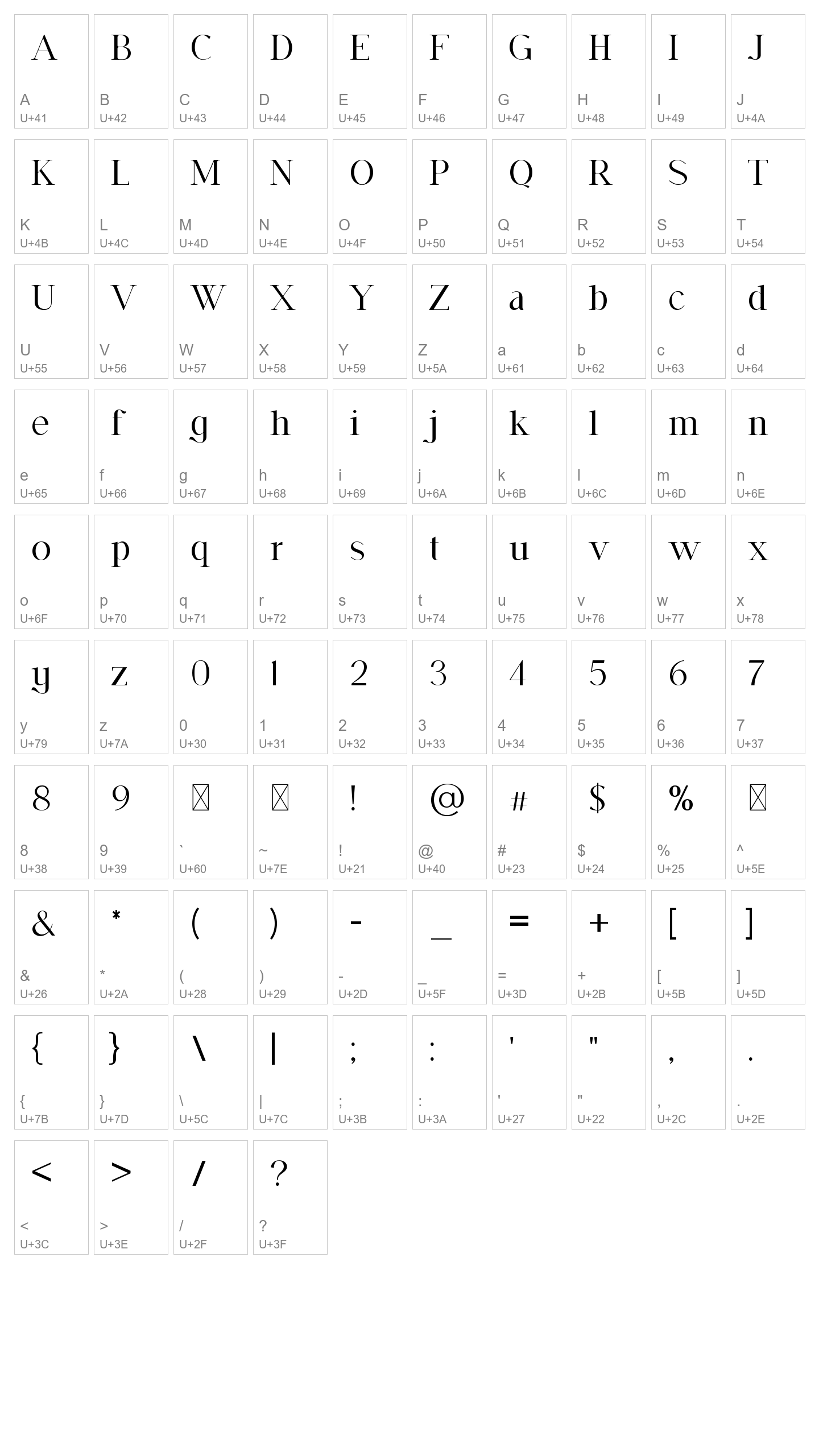 Character Map Image