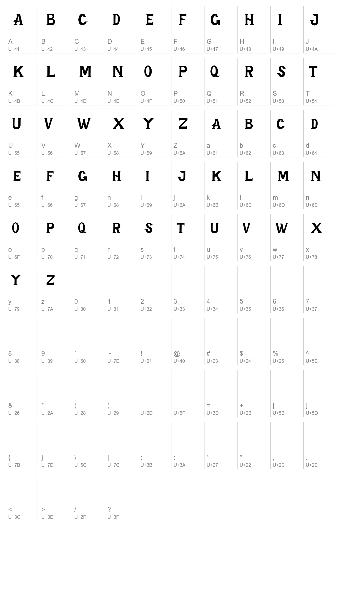Character Map Image