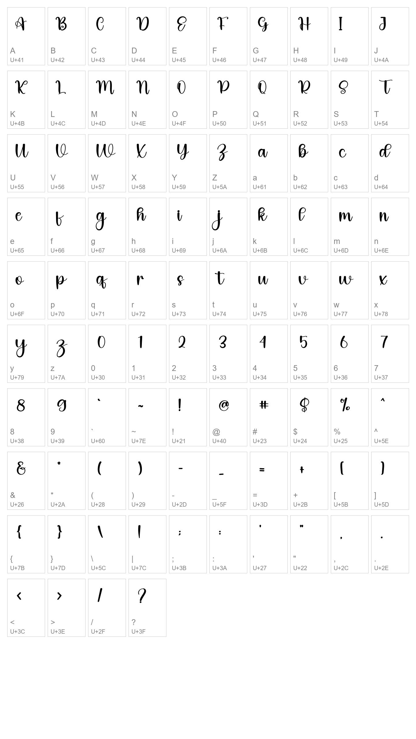 Character Map Image