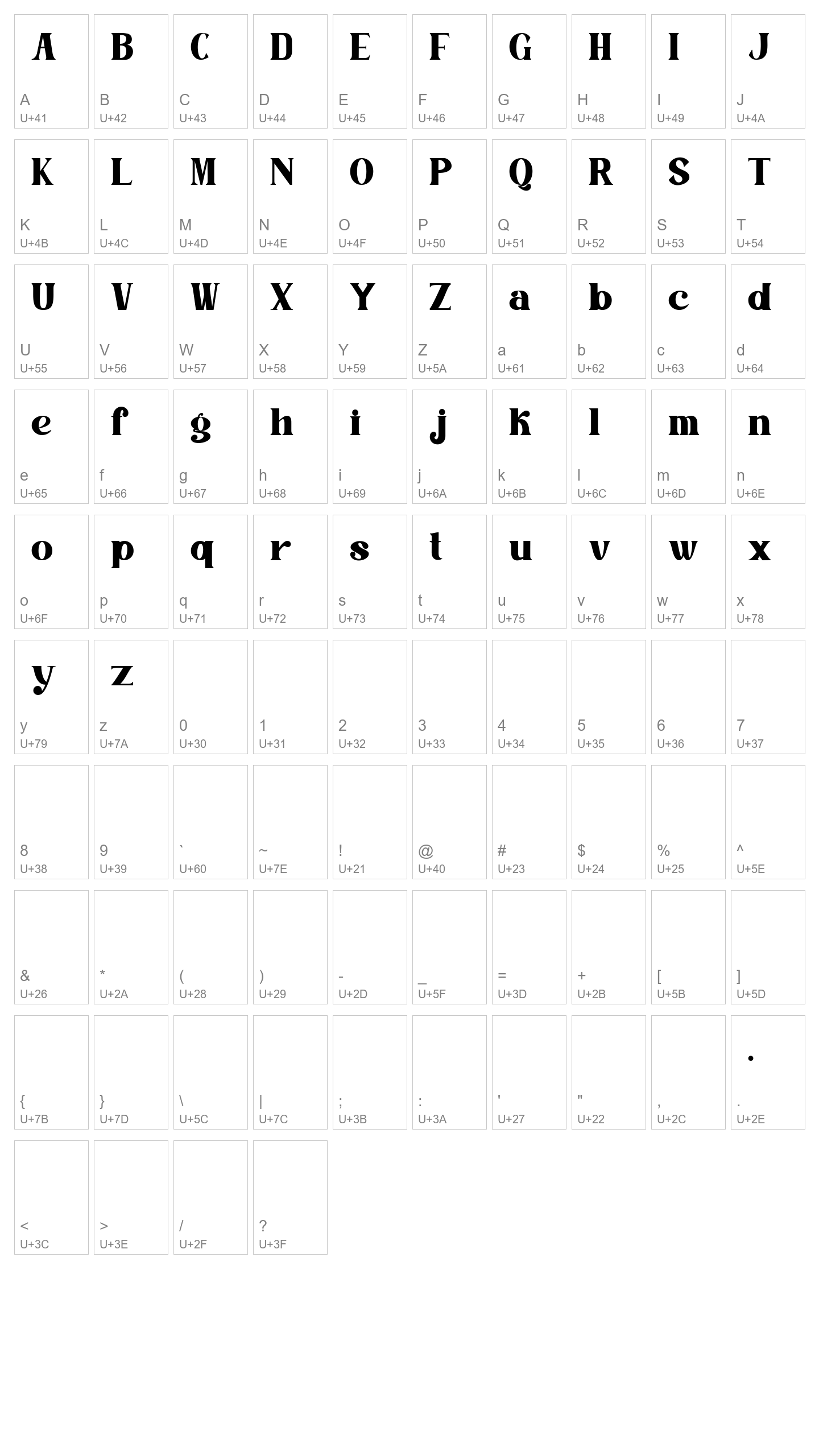 Character Map Image