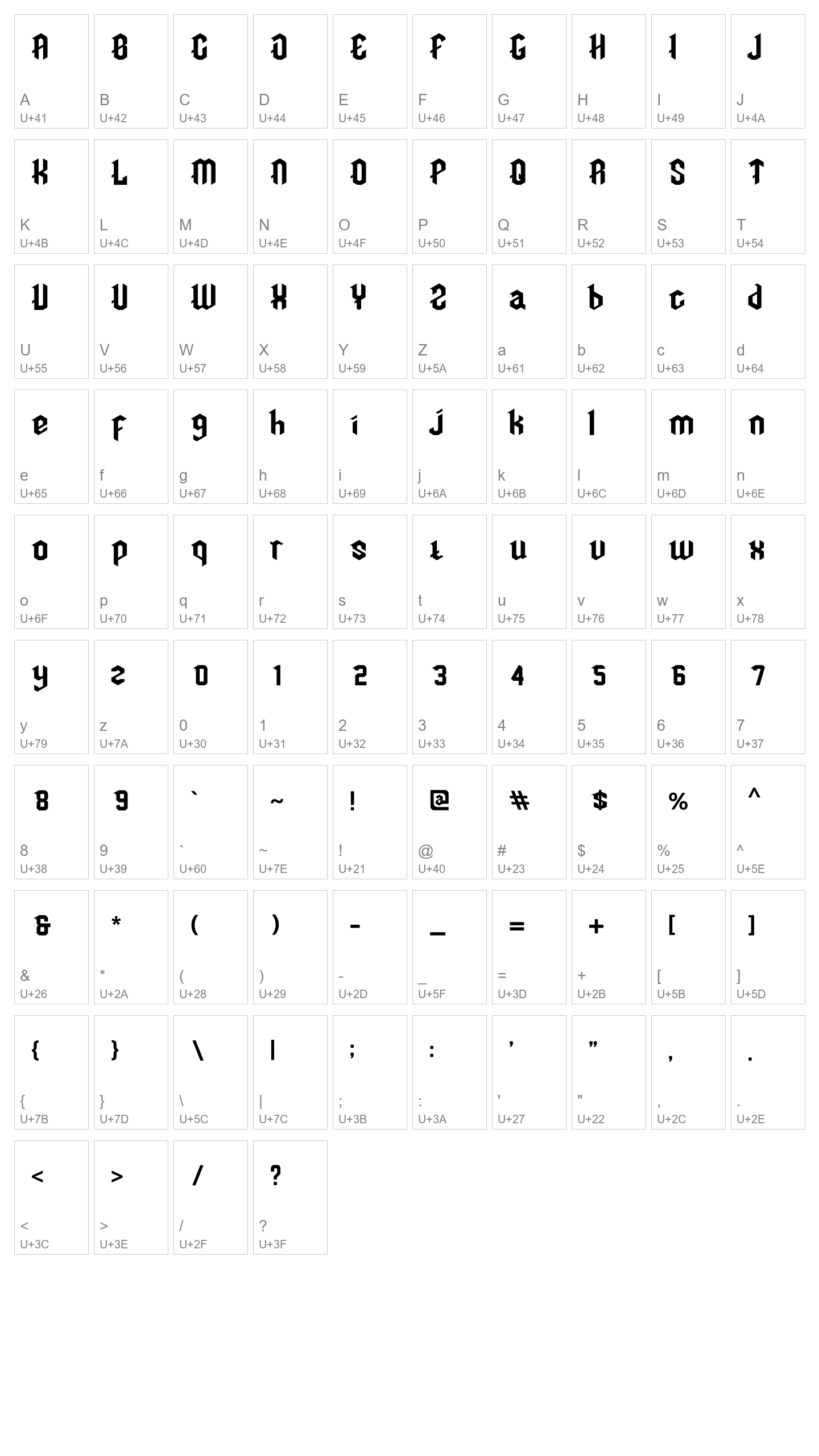 Character Map Image