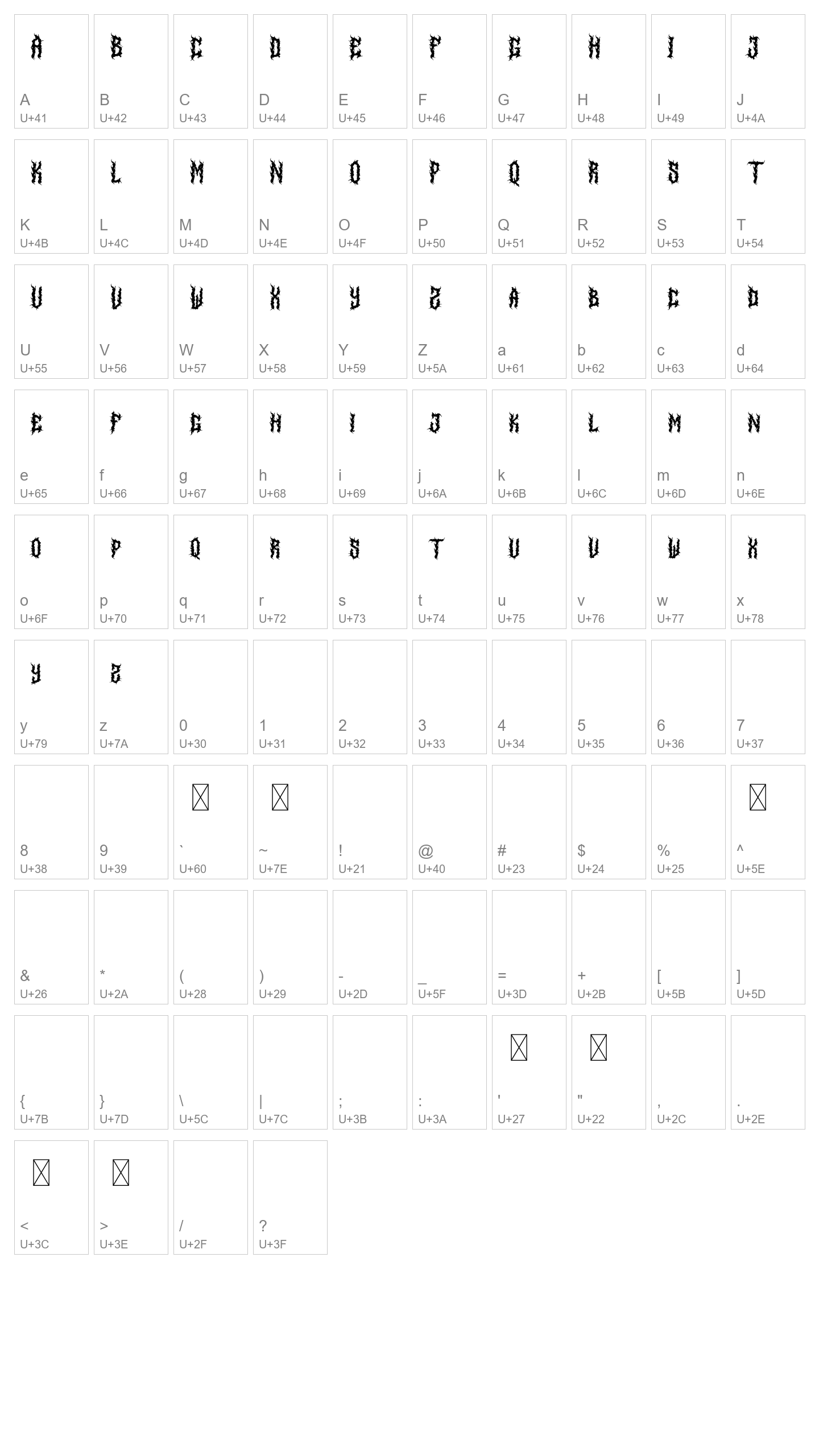 Character Map Image