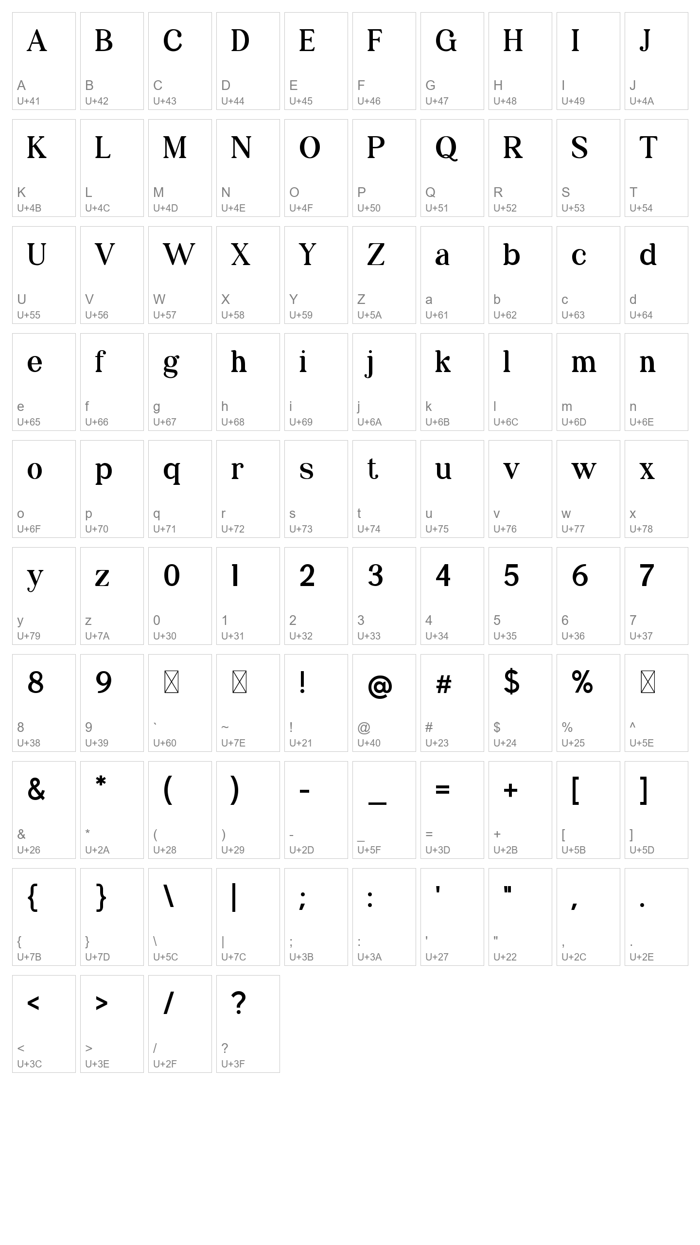 Character Map Image