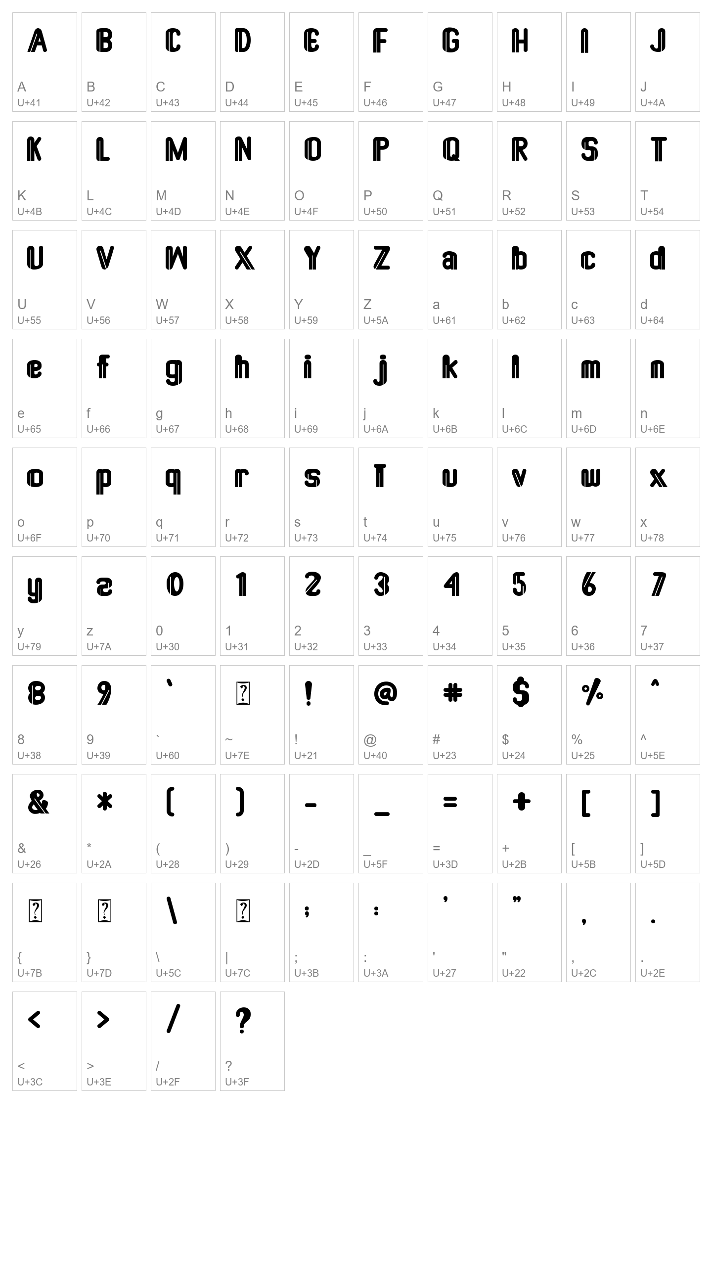 Character Map Image