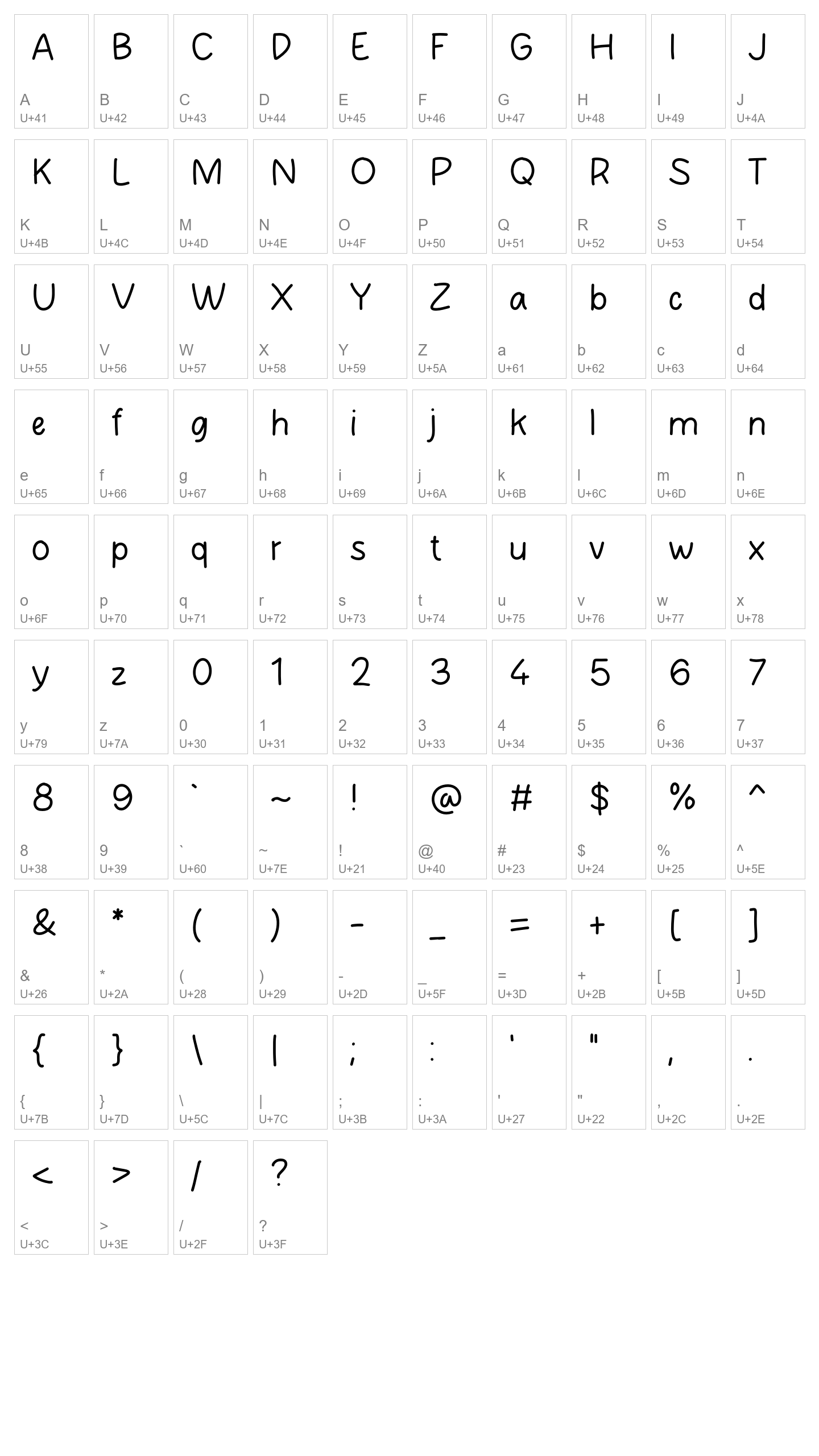 Character Map Image