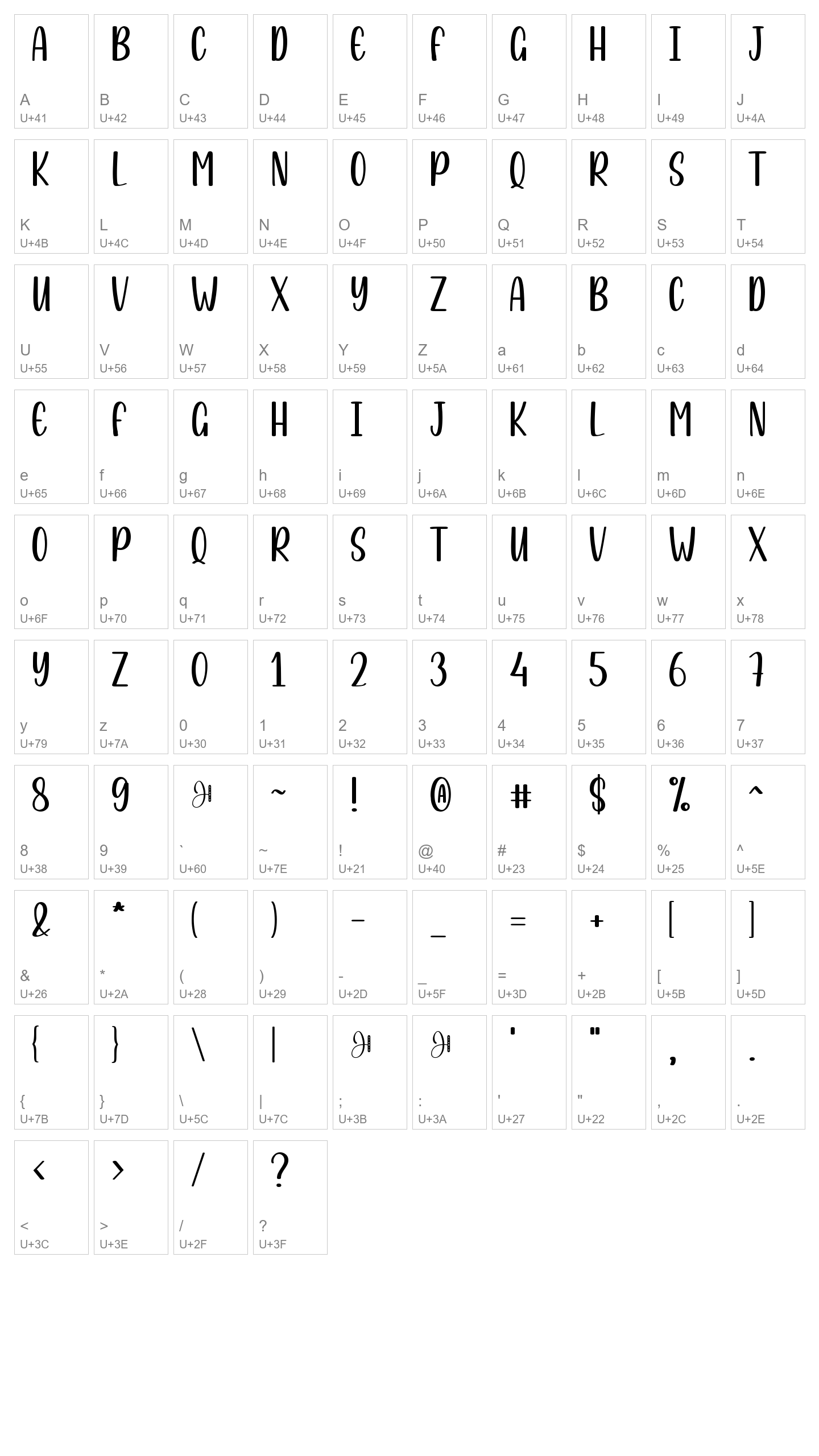 Character Map Image
