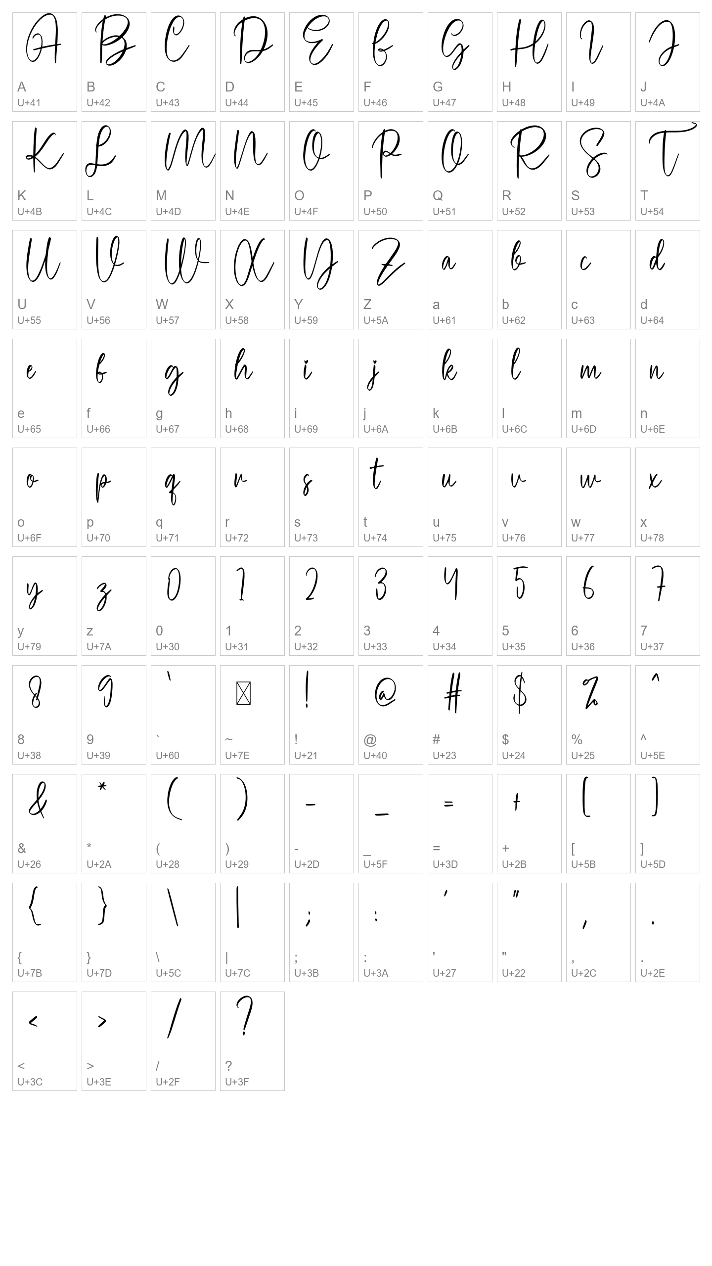 Character Map Image