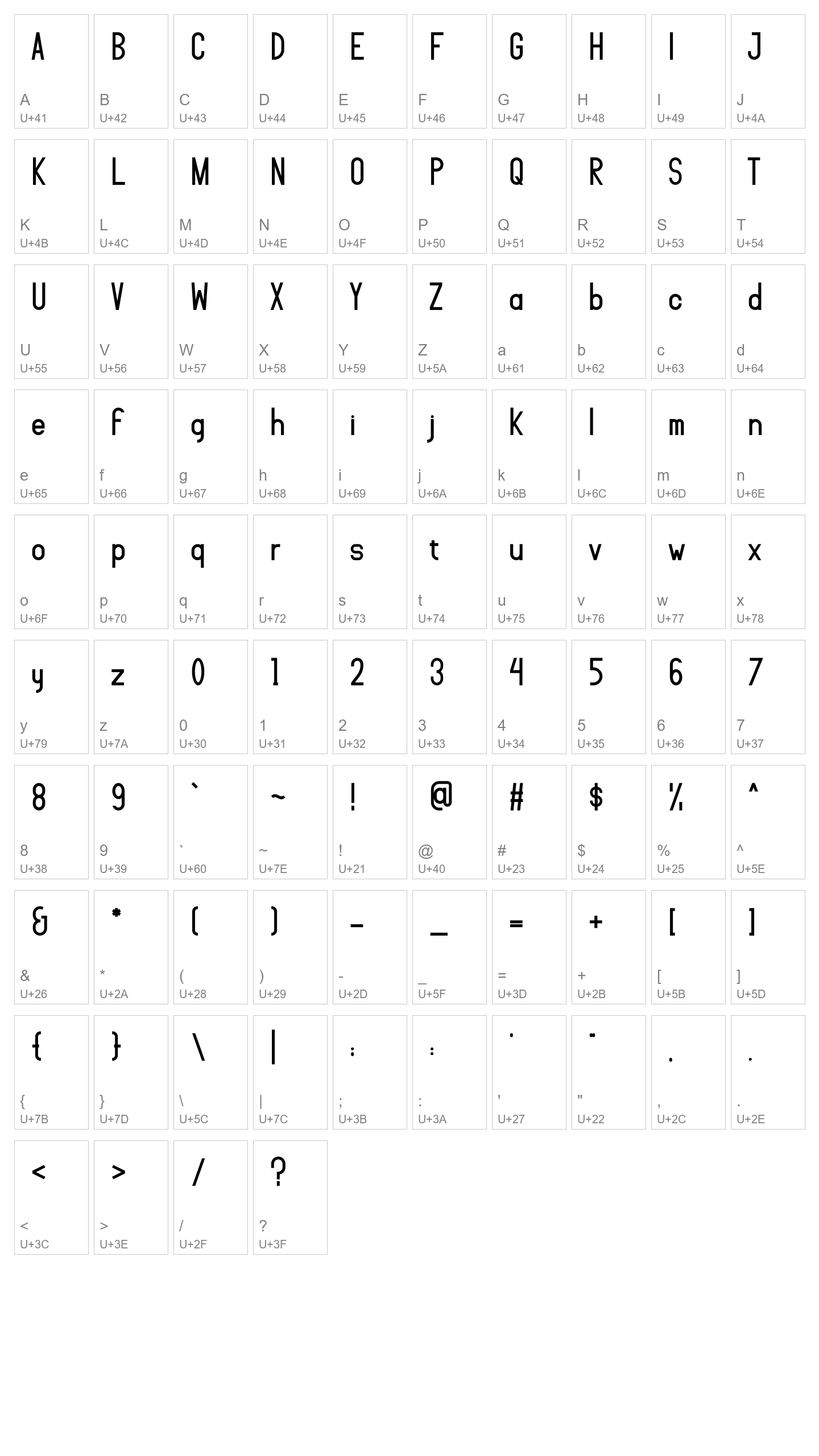 Character Map Image