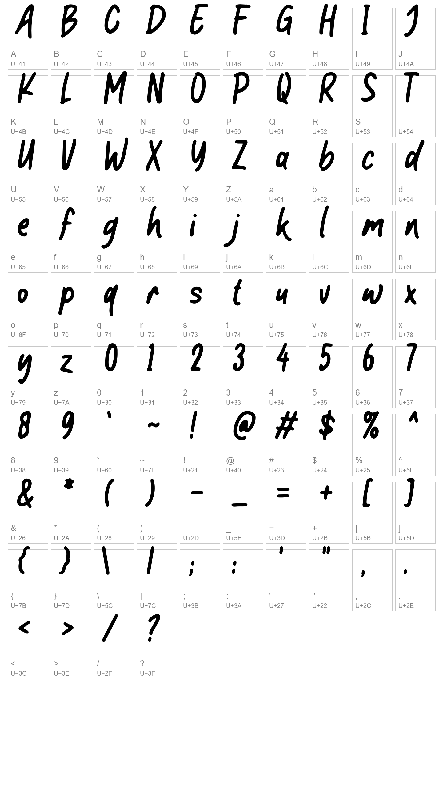 Character Map Image
