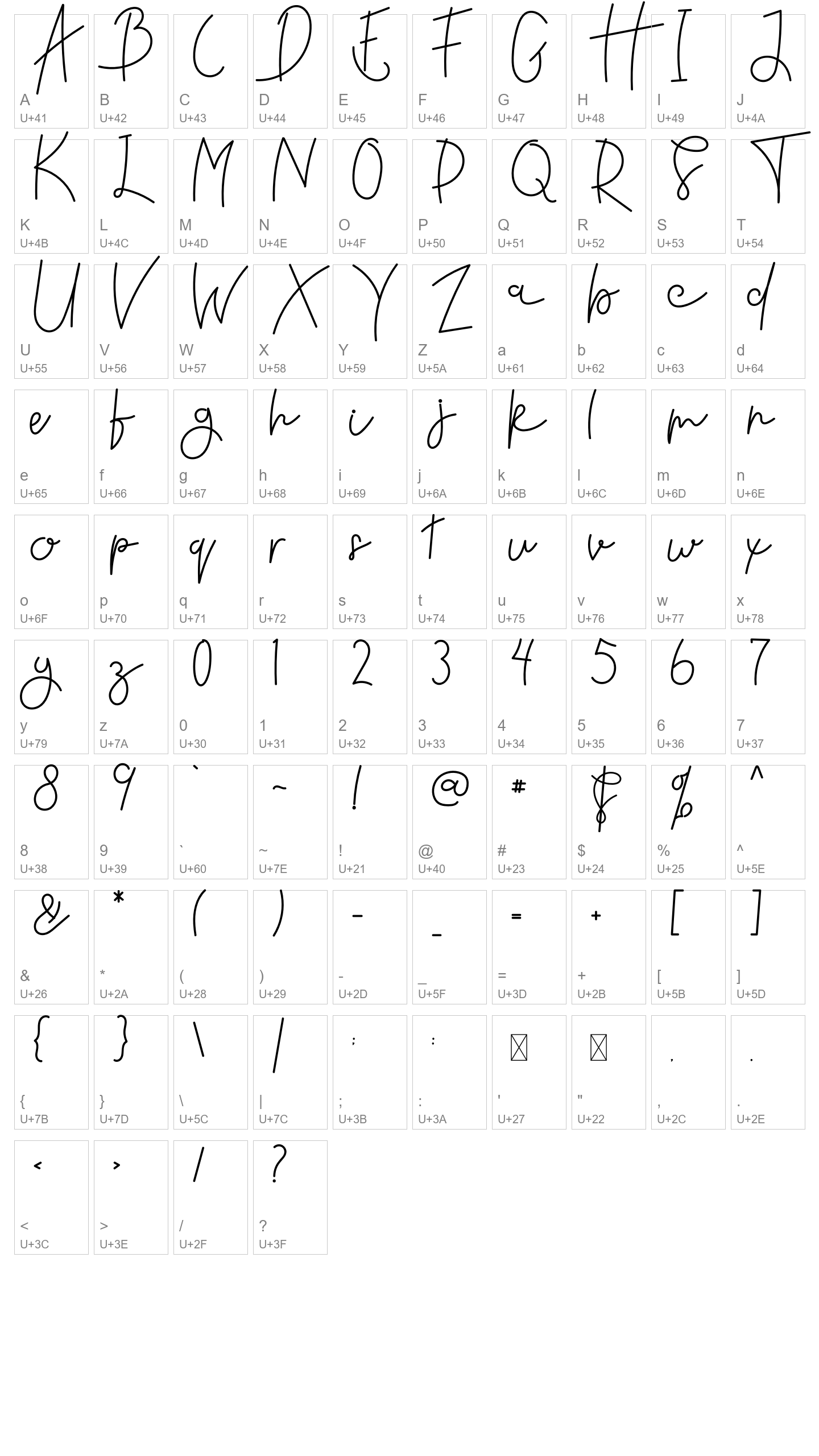 Character Map Image