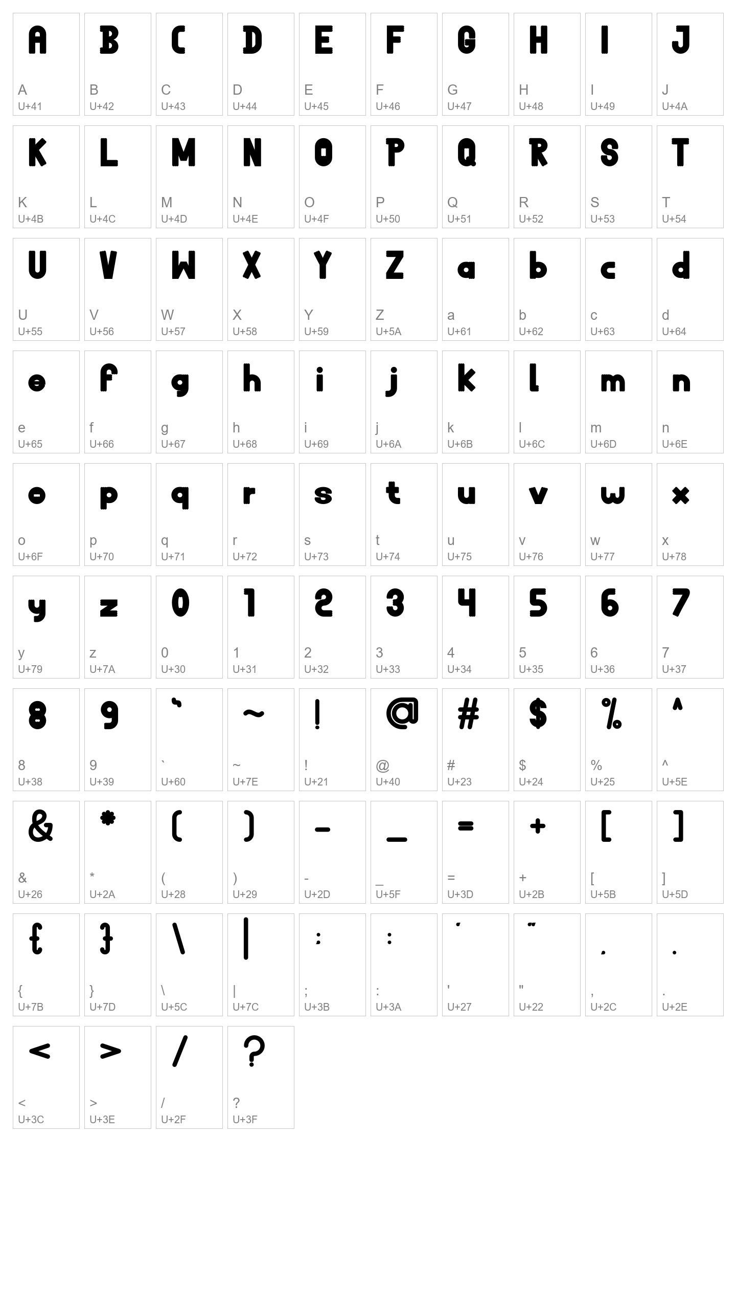 Character Map Image