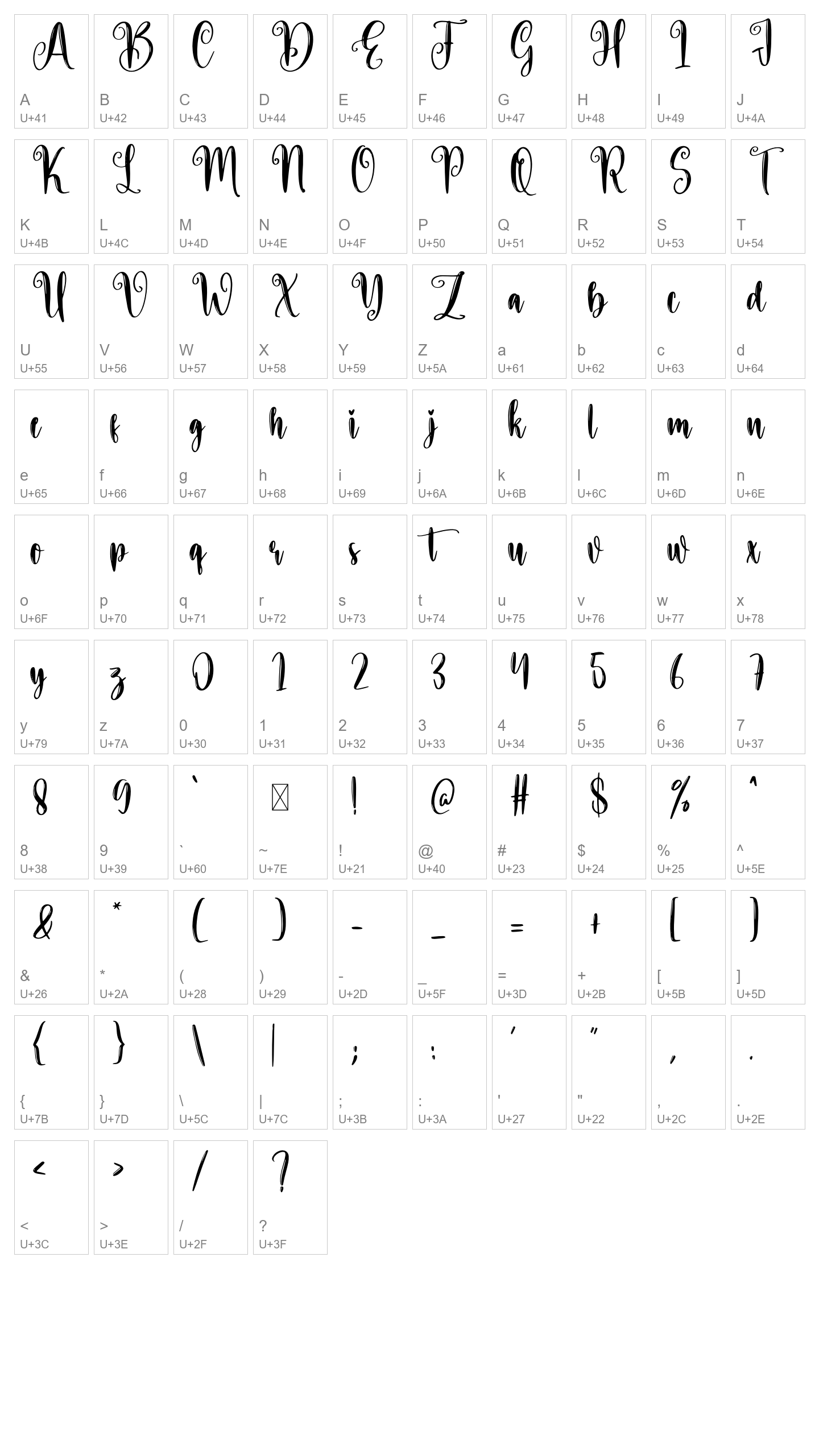Character Map Image
