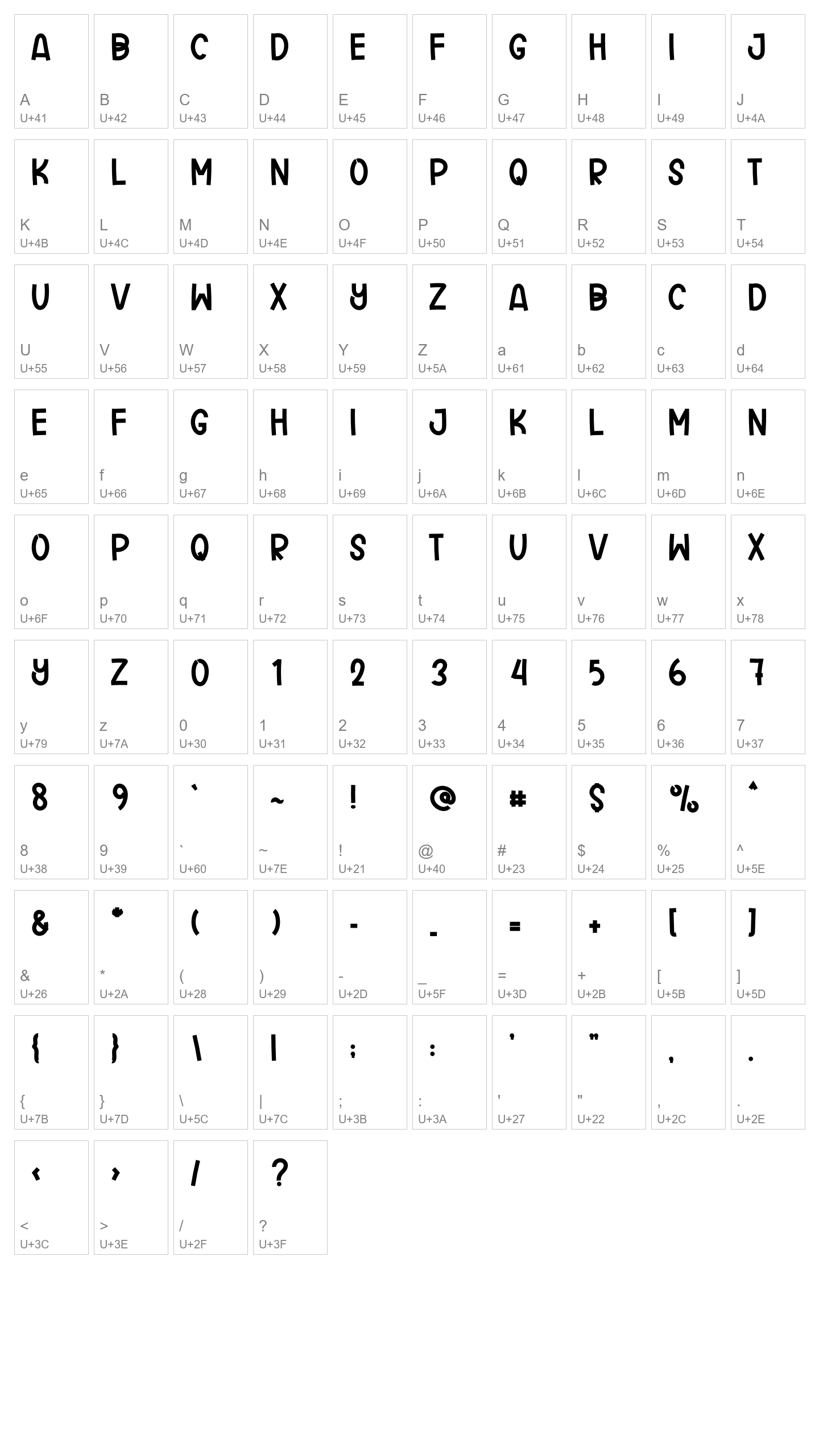 Character Map Image