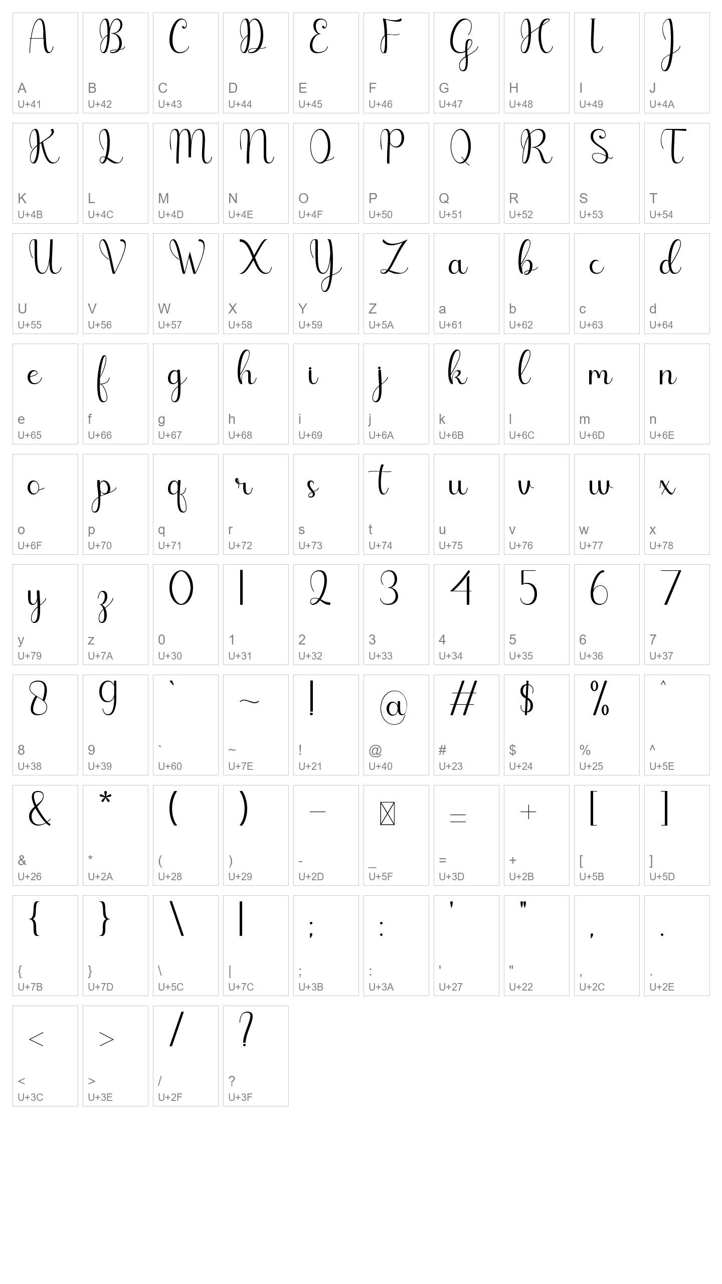 Character Map Image