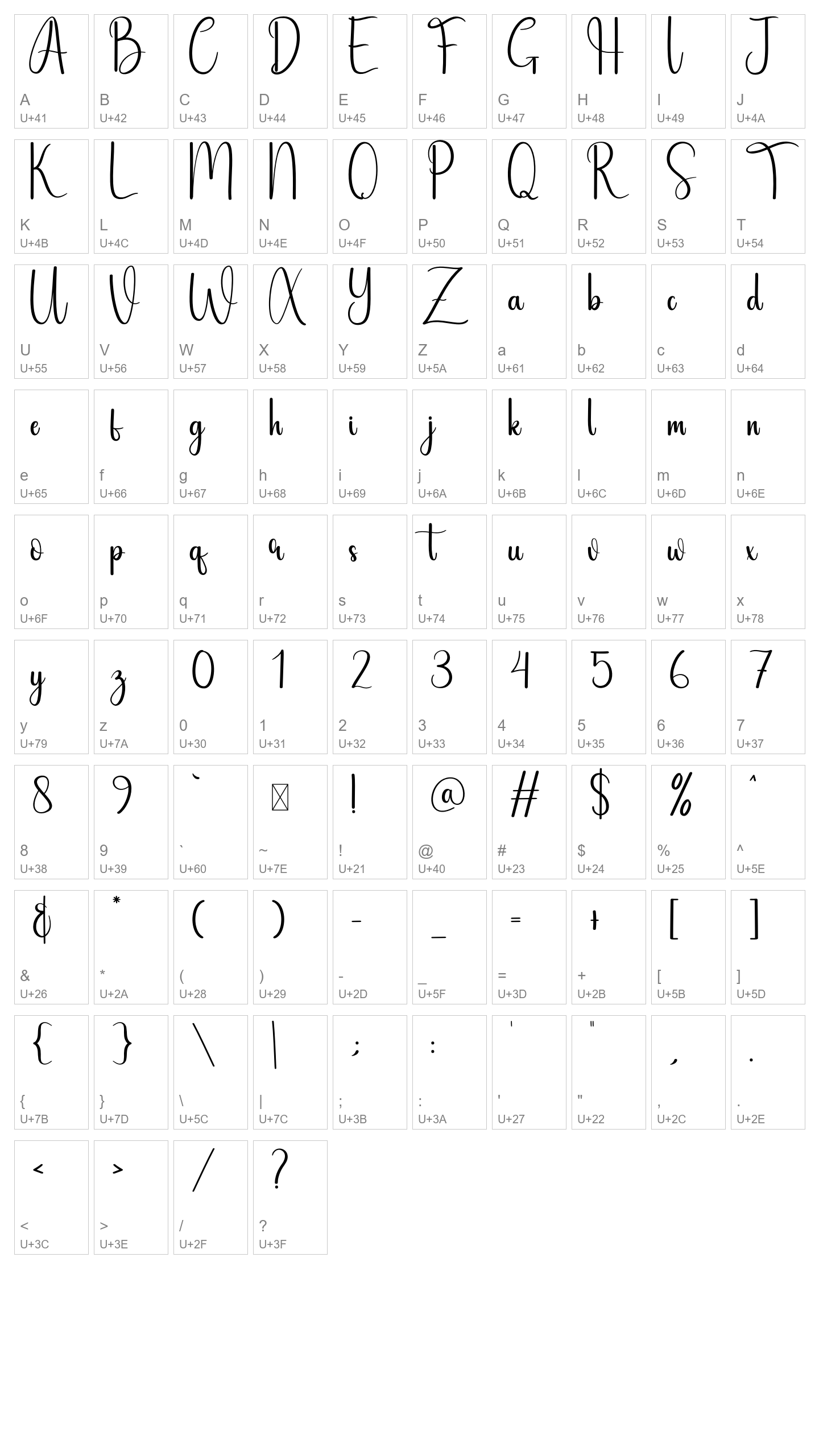 Character Map Image