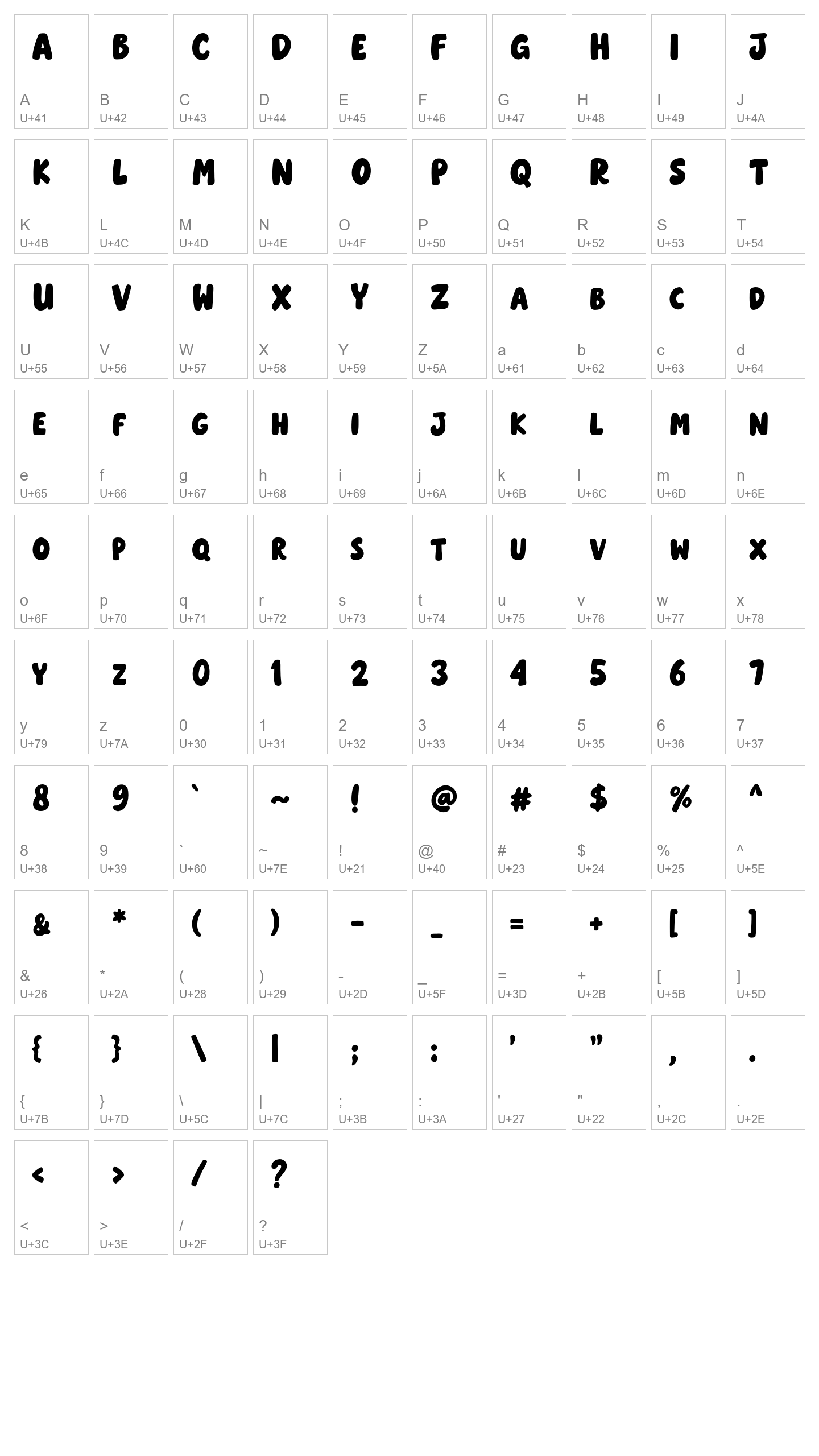 Character Map Image