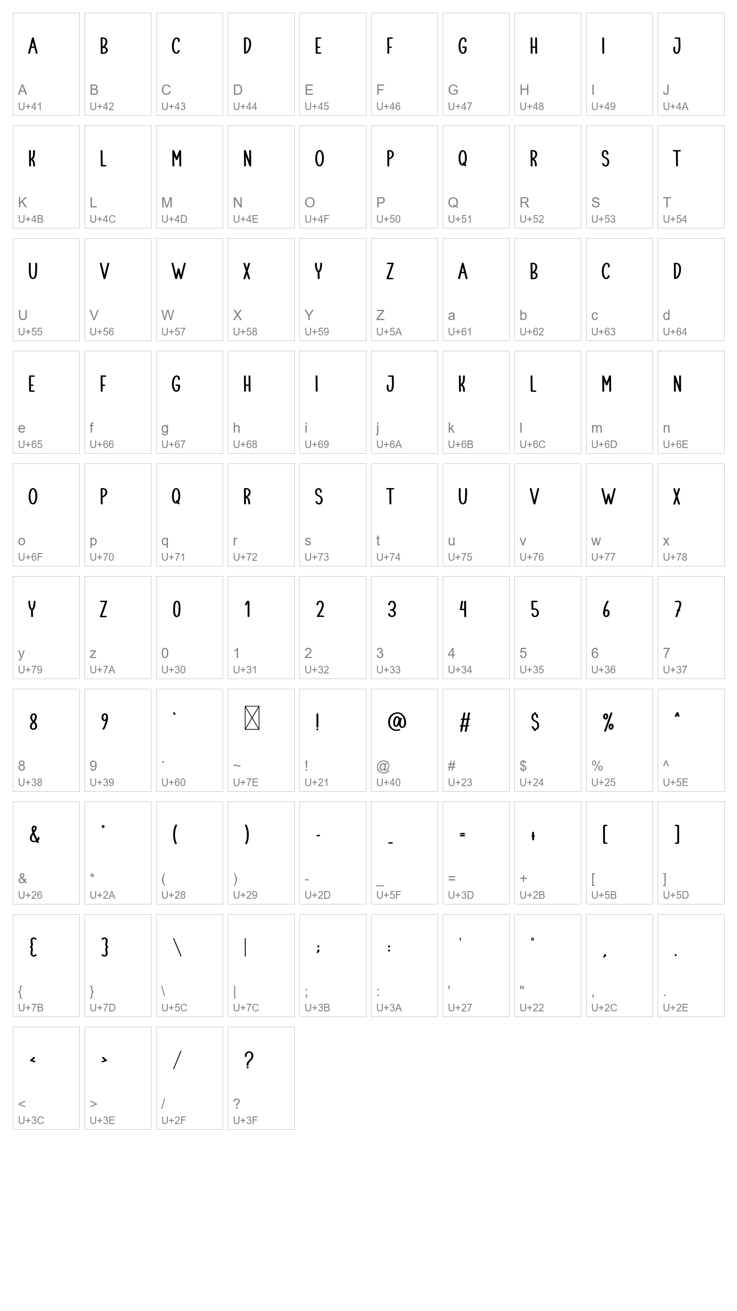 Character Map Image
