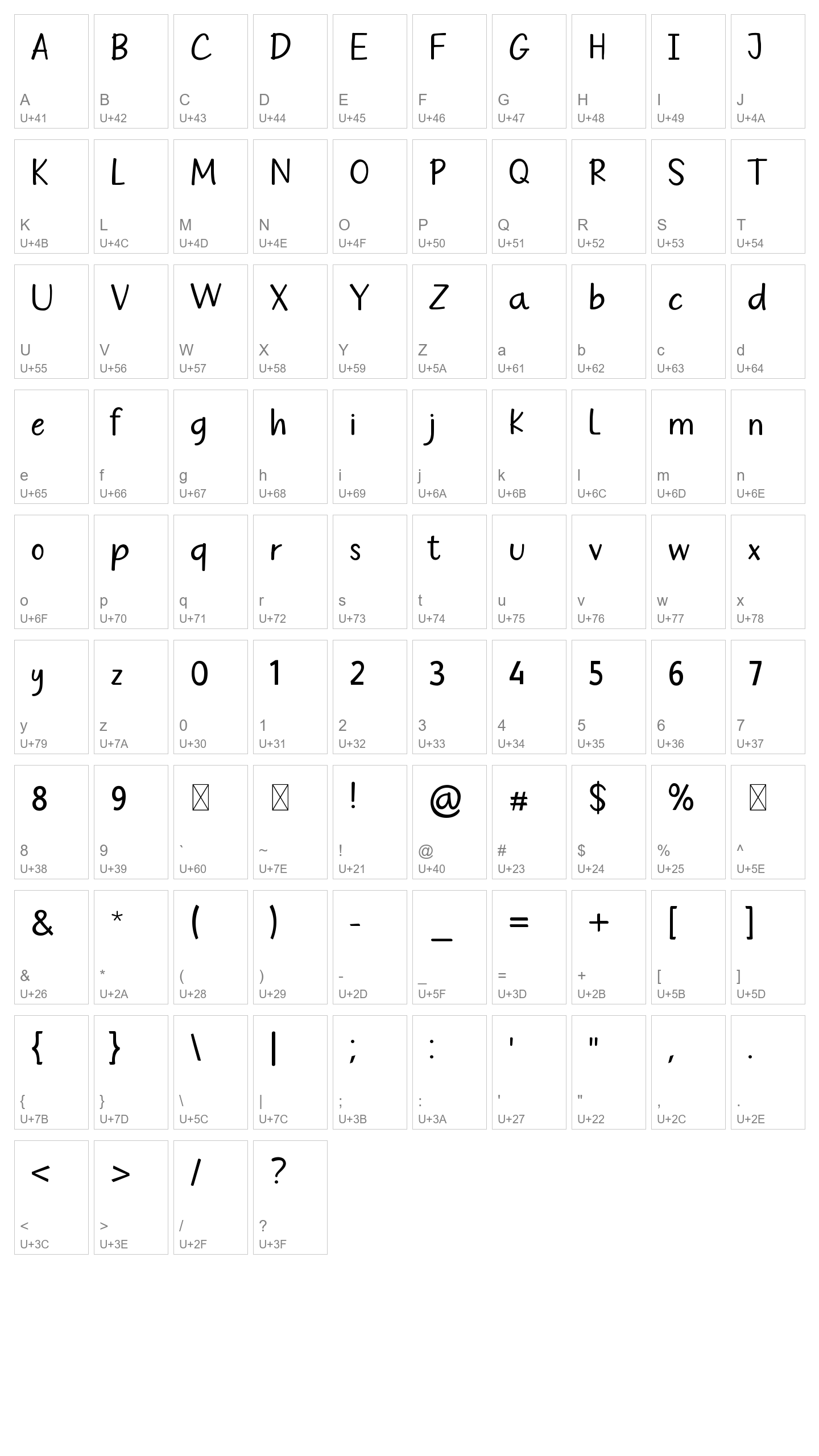 Character Map Image