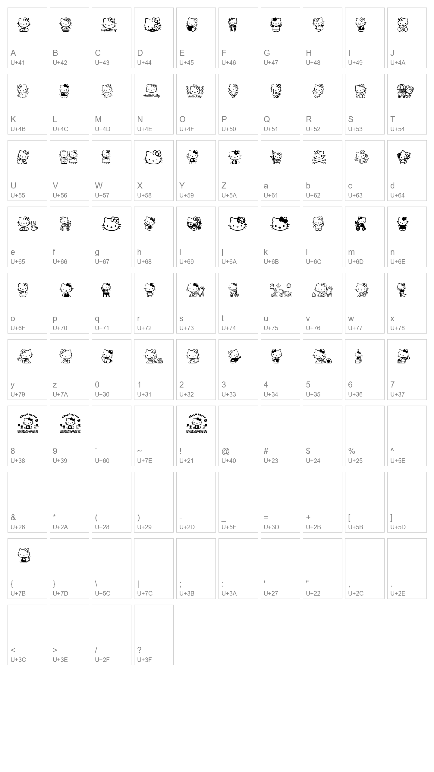 Character Map Image