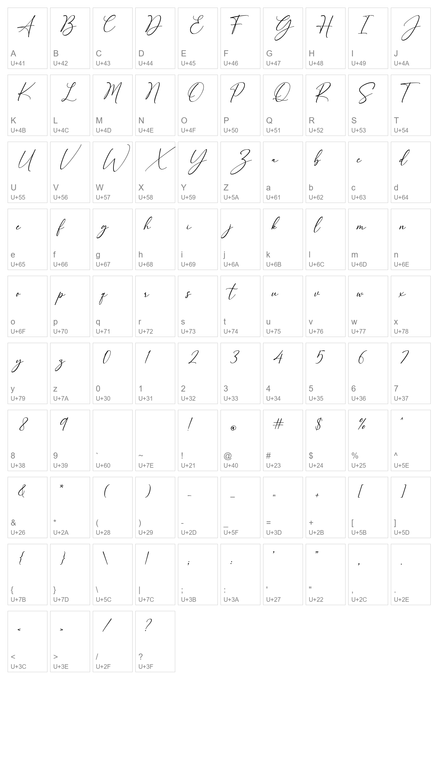 Character Map Image