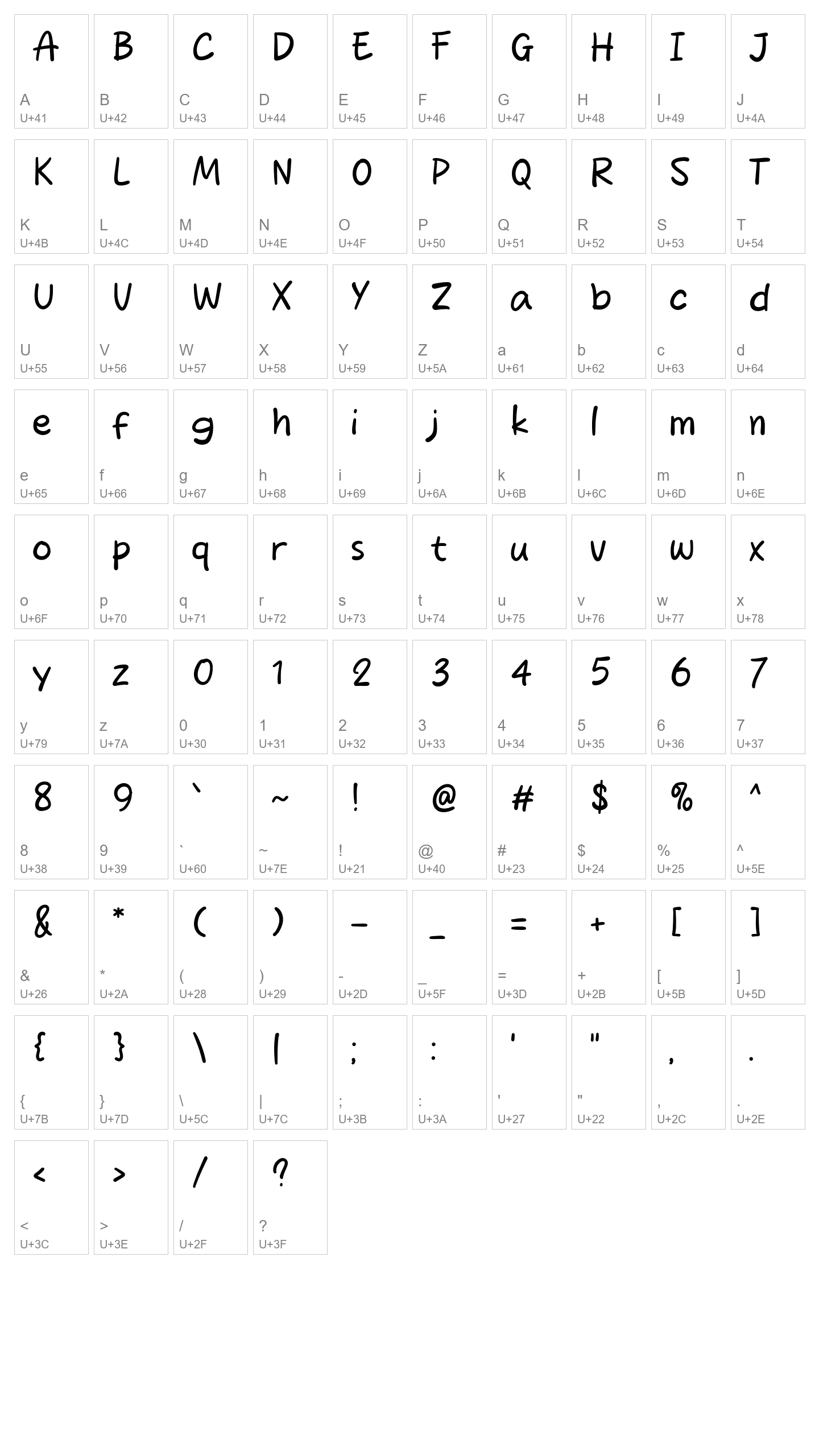 Character Map Image