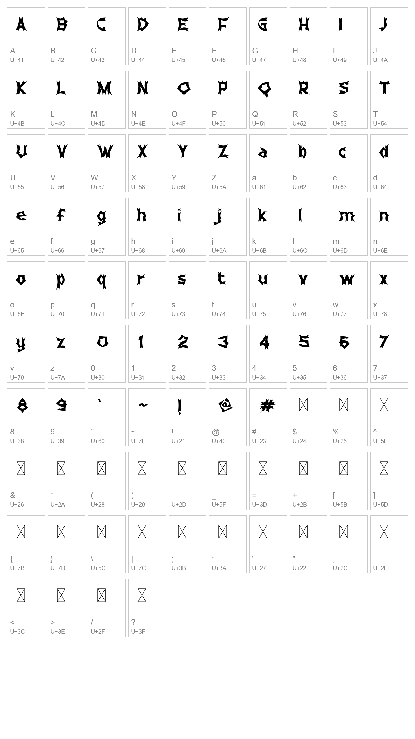 Character Map Image