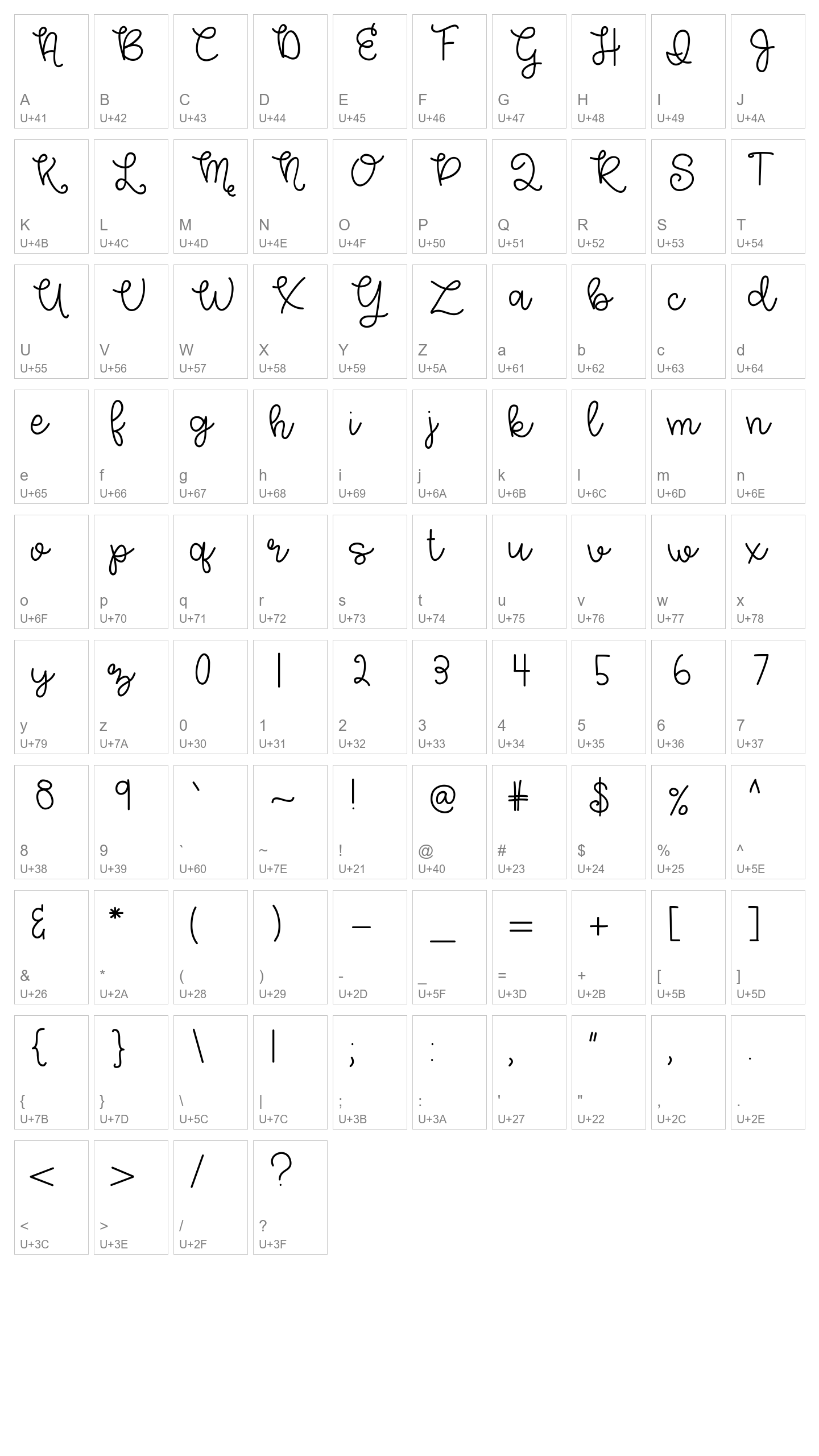 Character Map Image