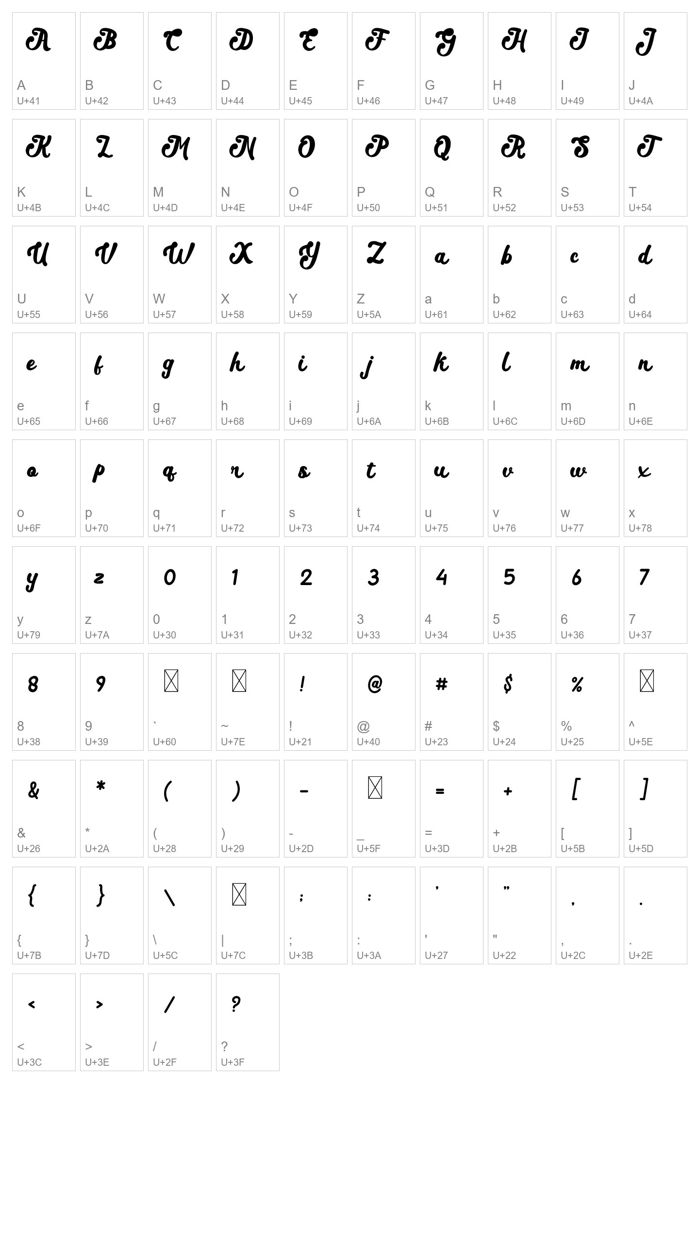 Character Map Image