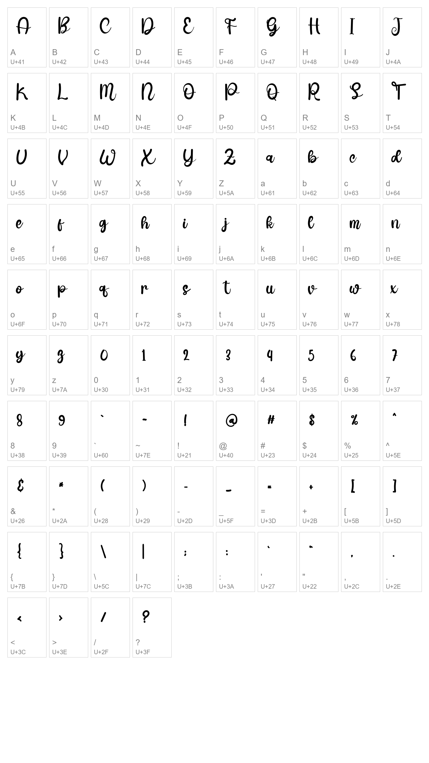 Character Map Image