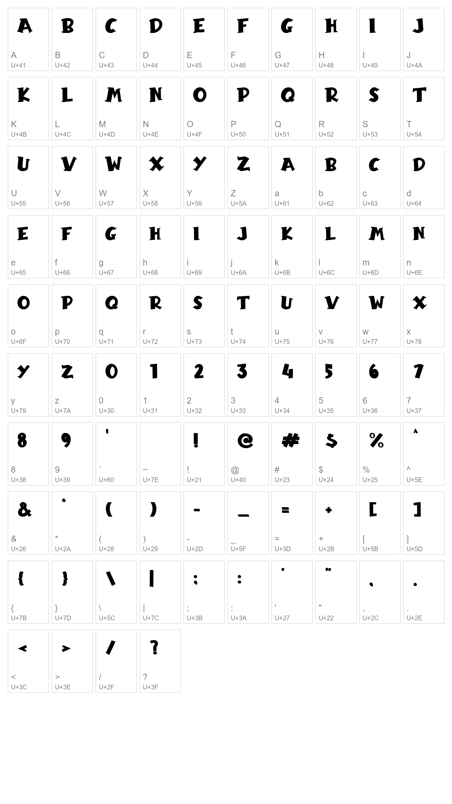 Character Map Image