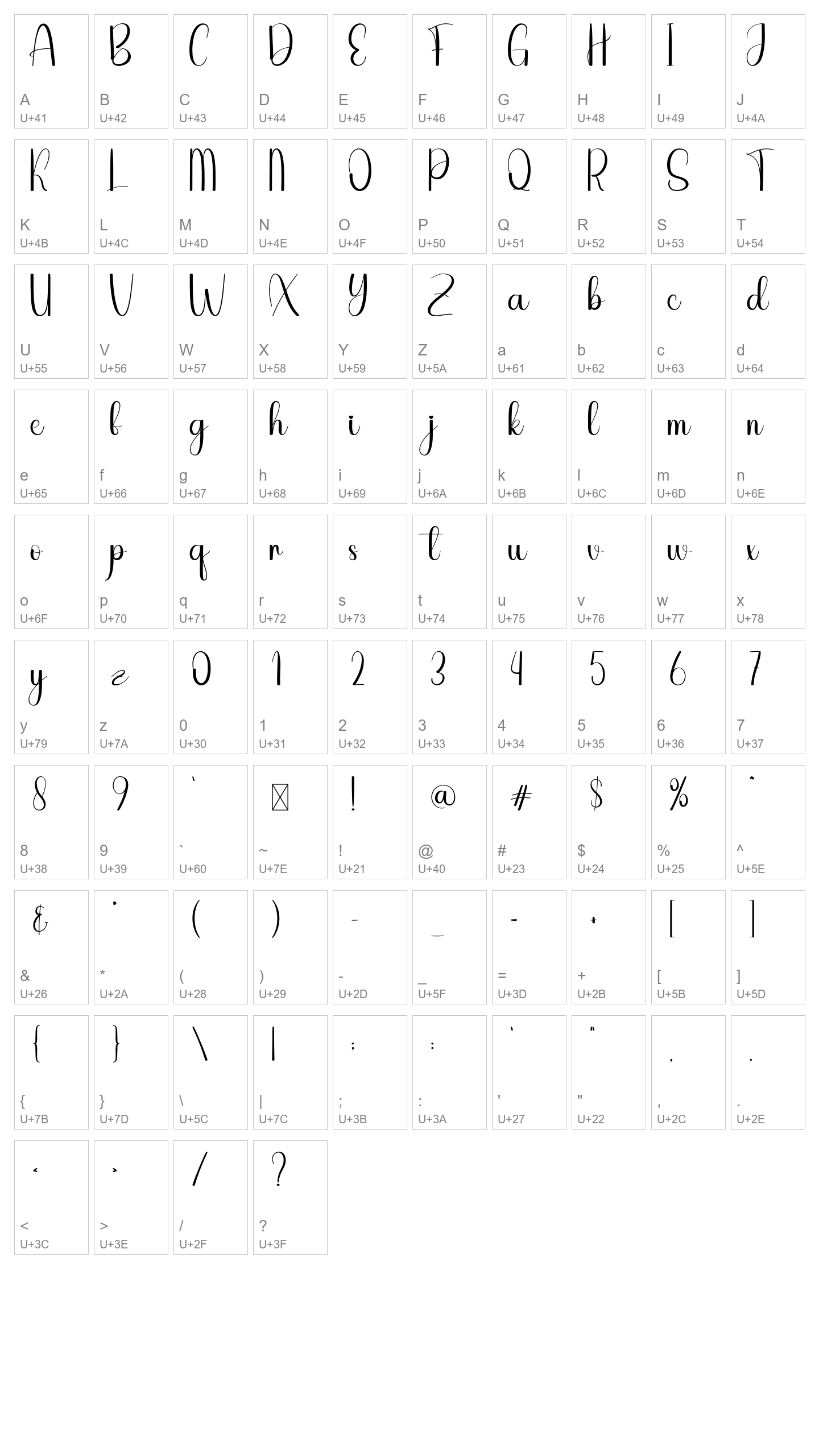 Character Map Image