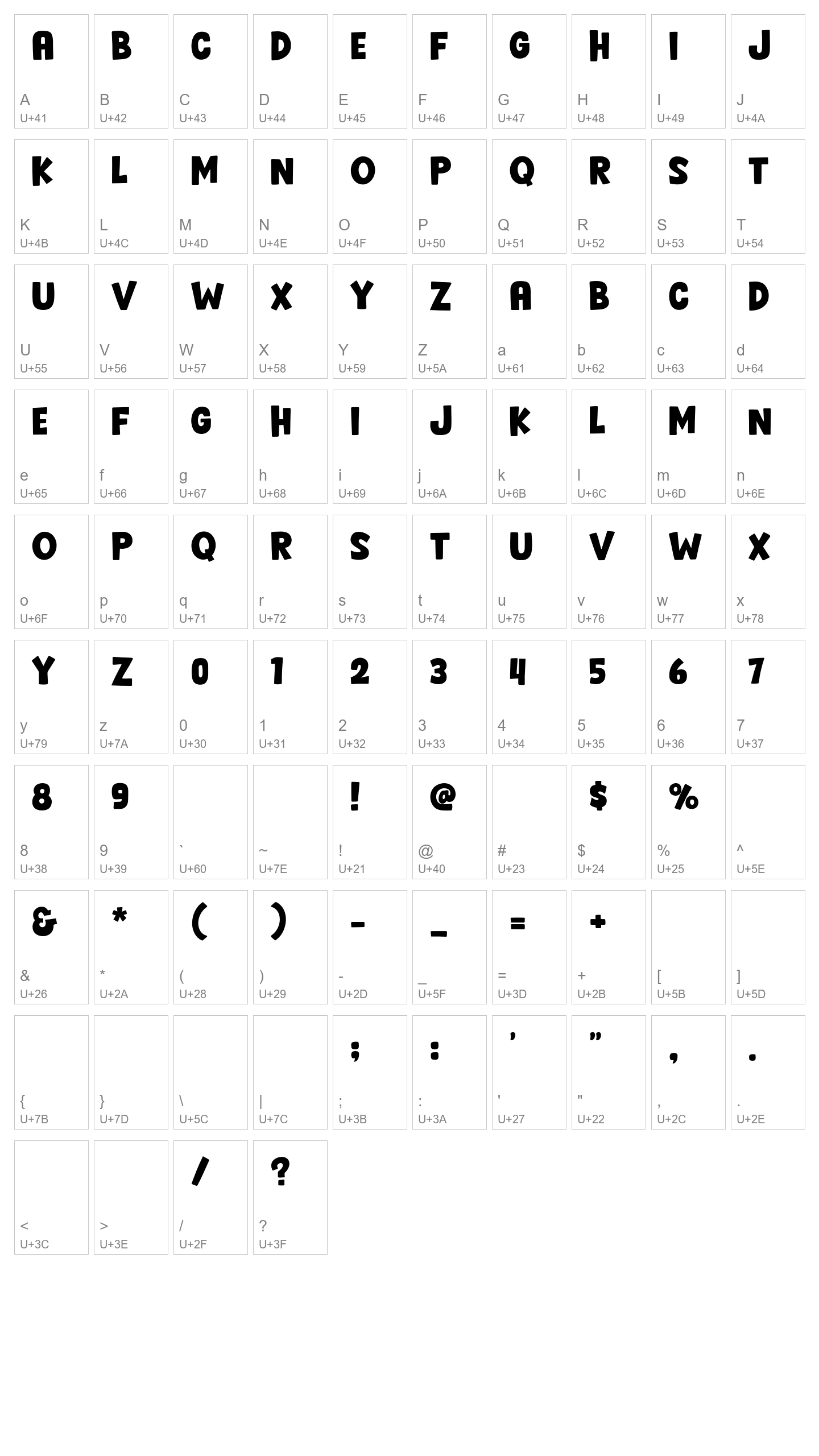 Character Map Image