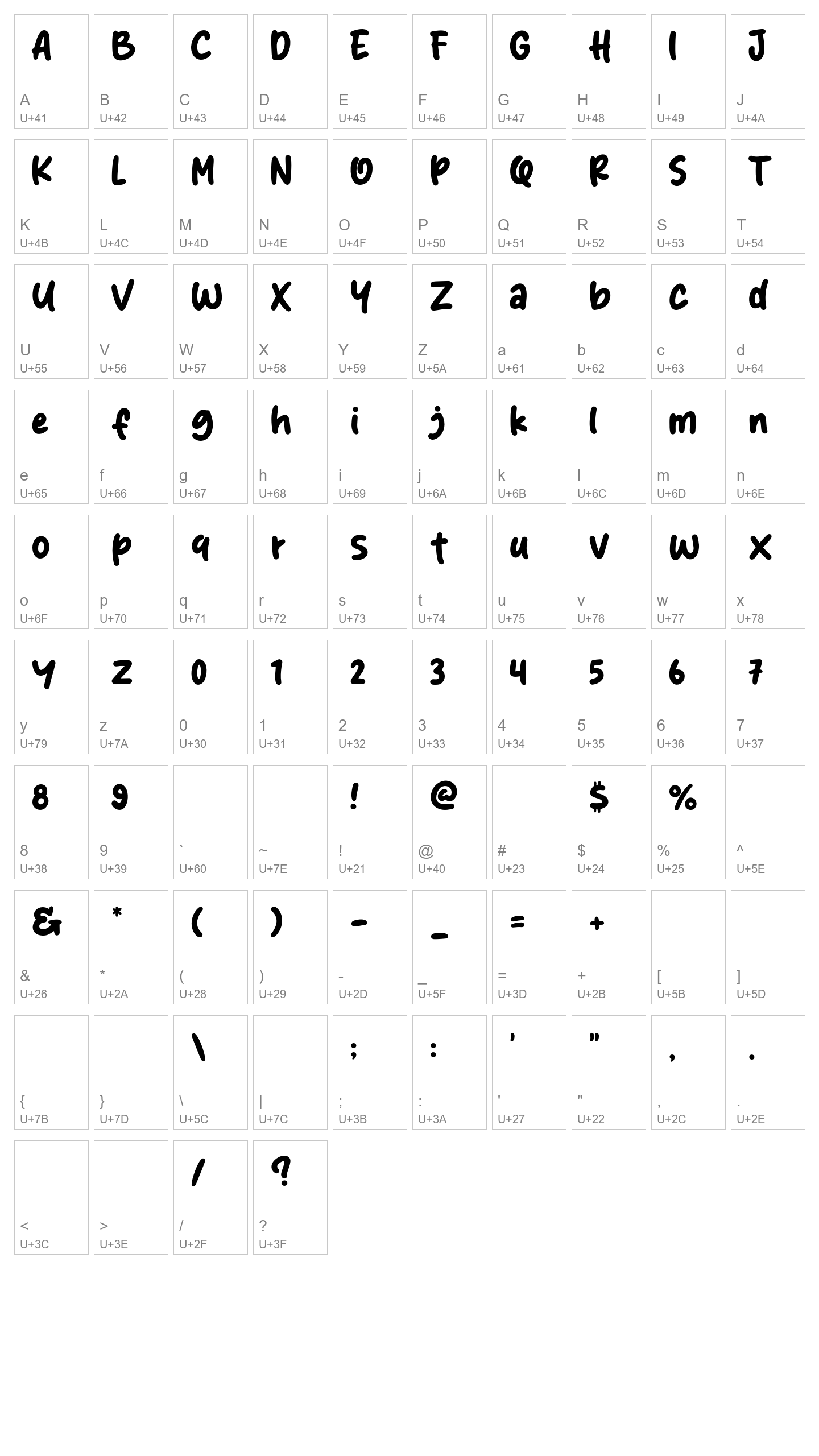 Character Map Image