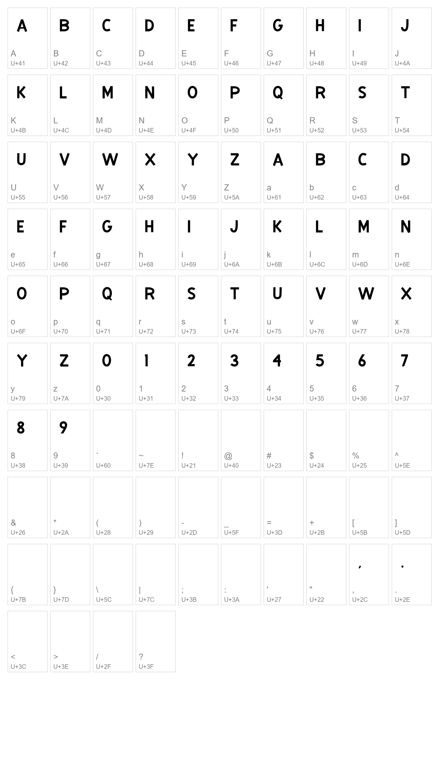Character Map Image