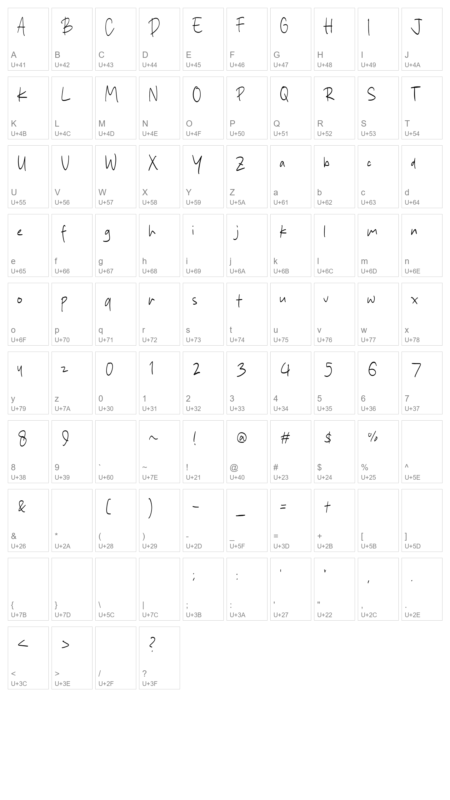Character Map Image