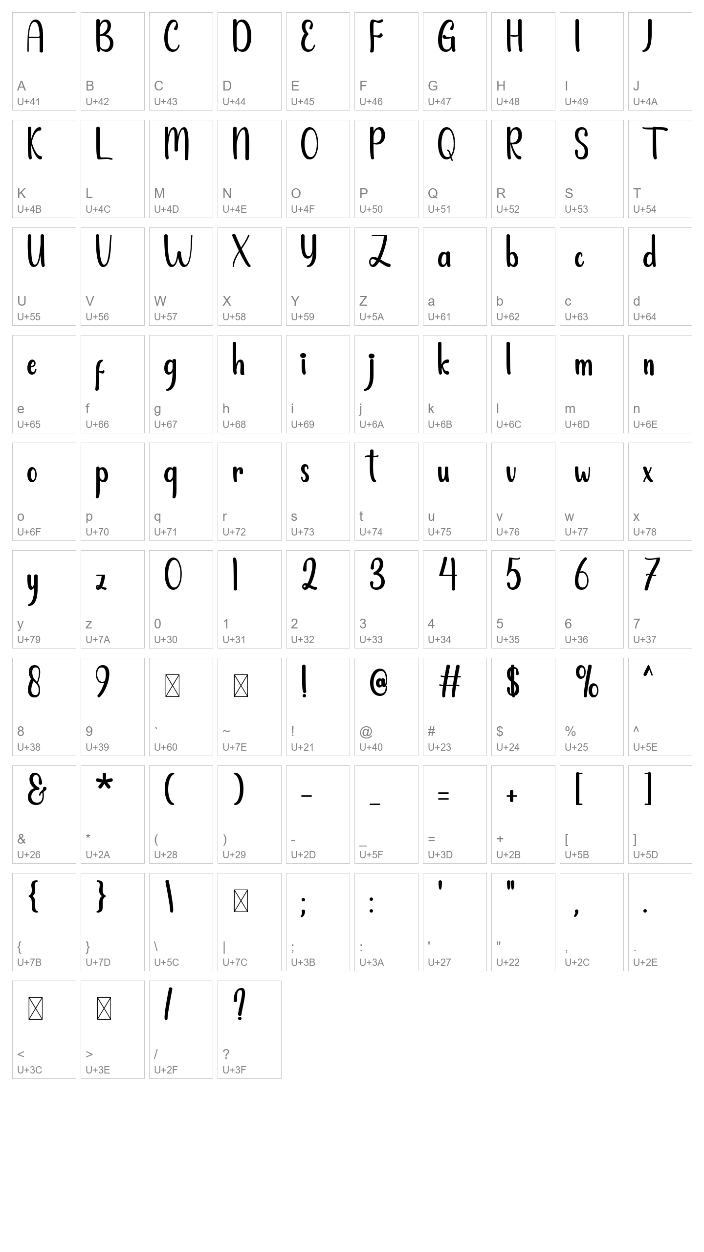 Character Map Image