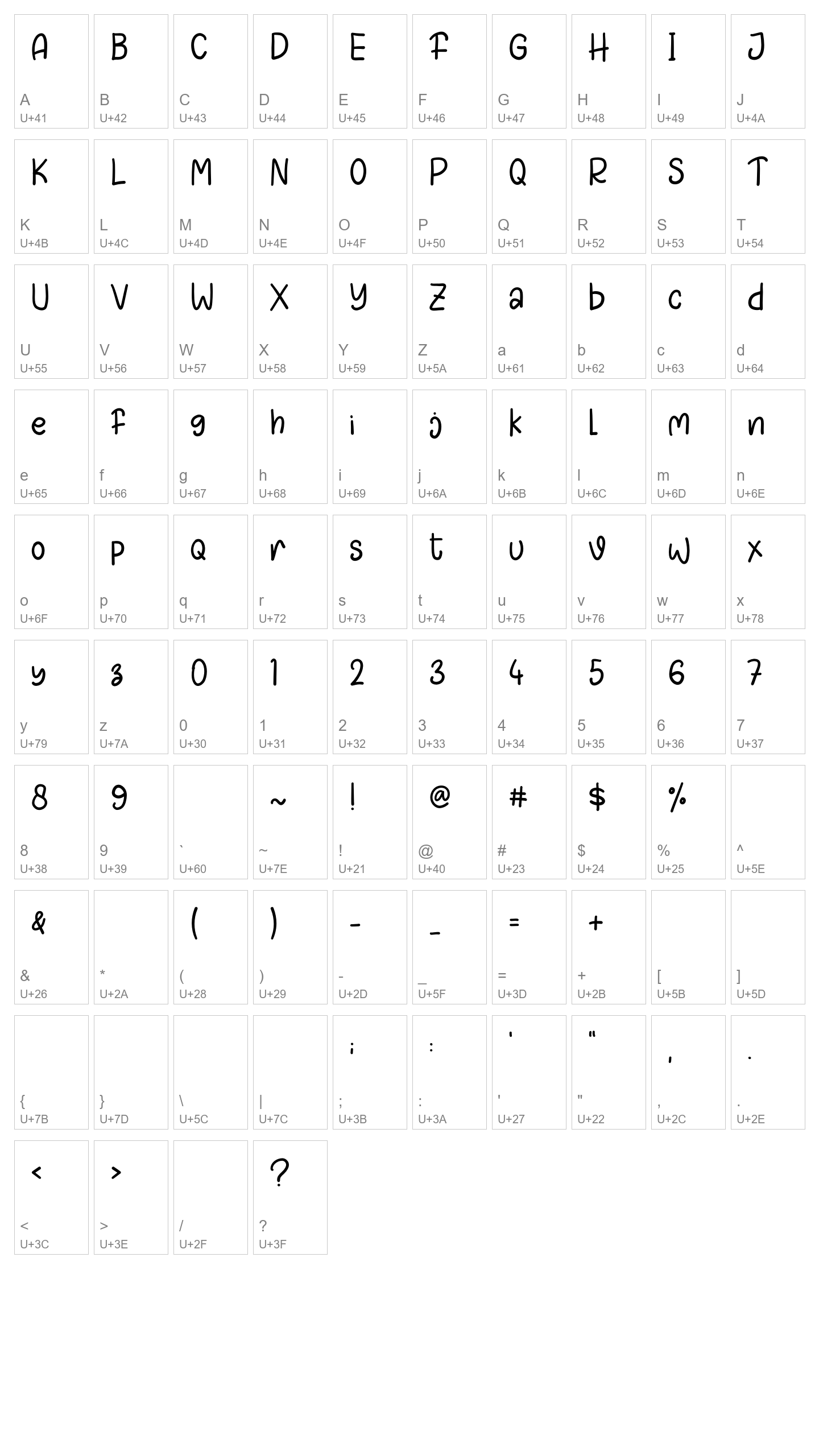 Character Map Image
