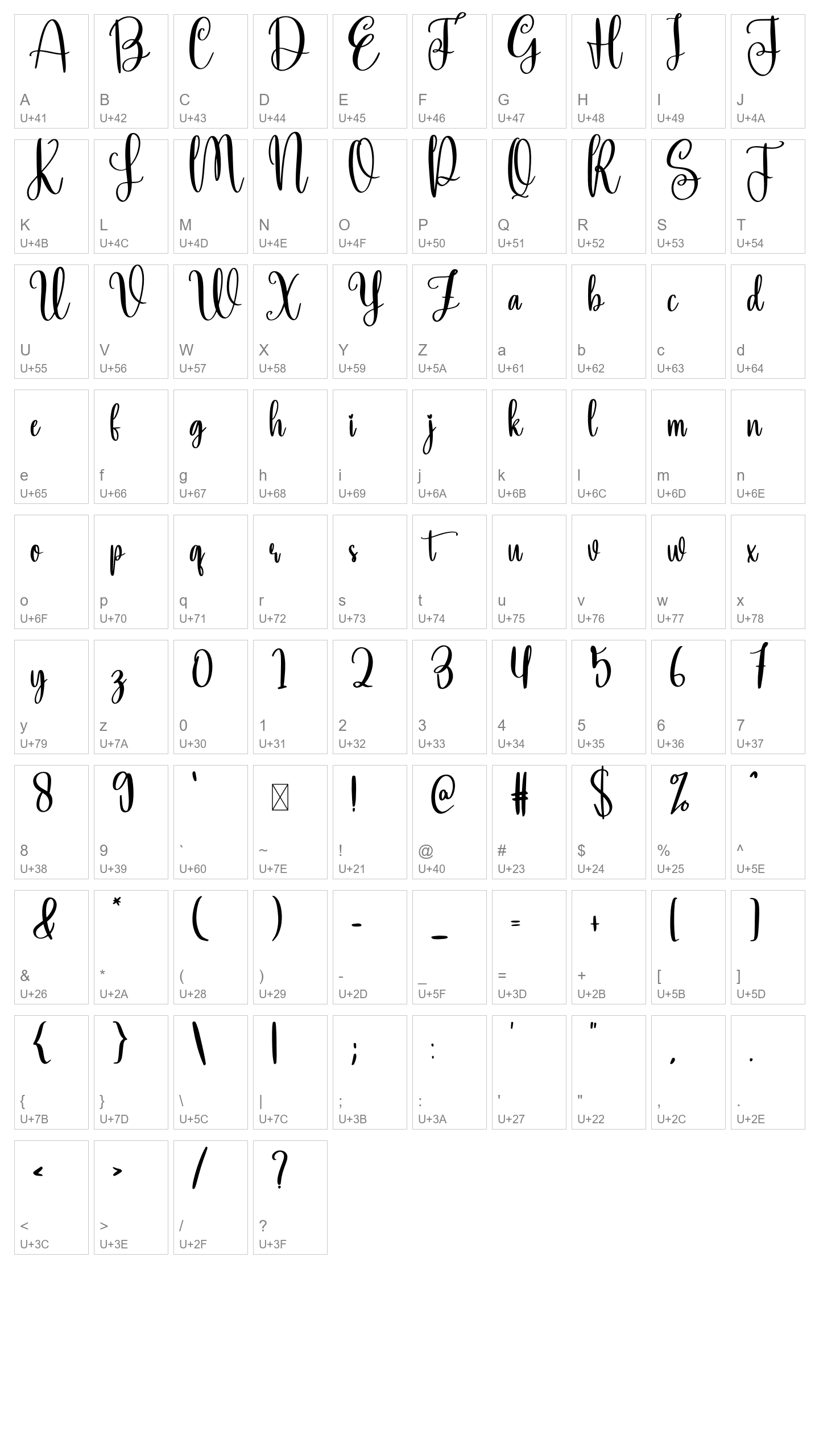 Character Map Image