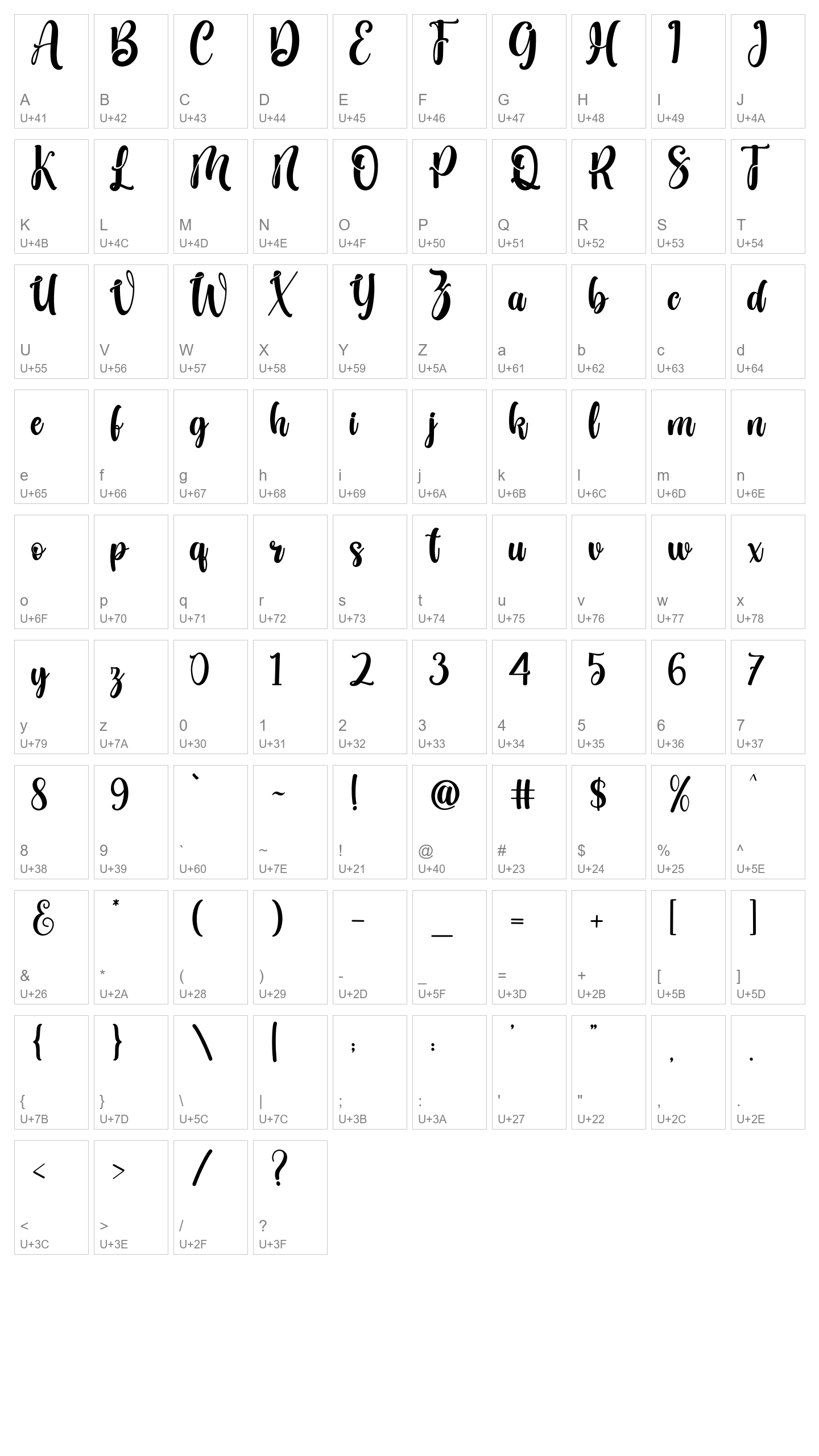 Character Map Image