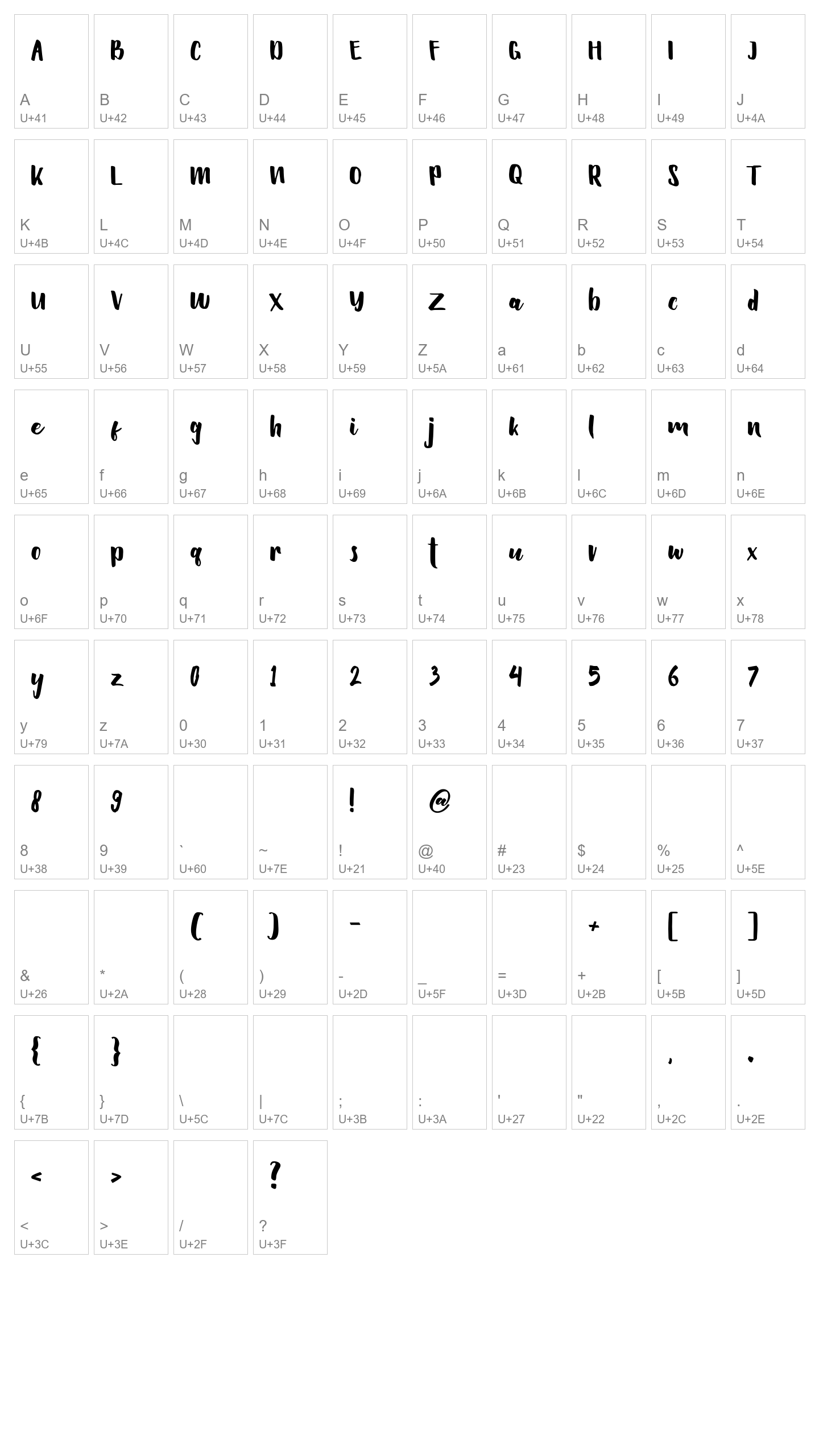 Character Map Image