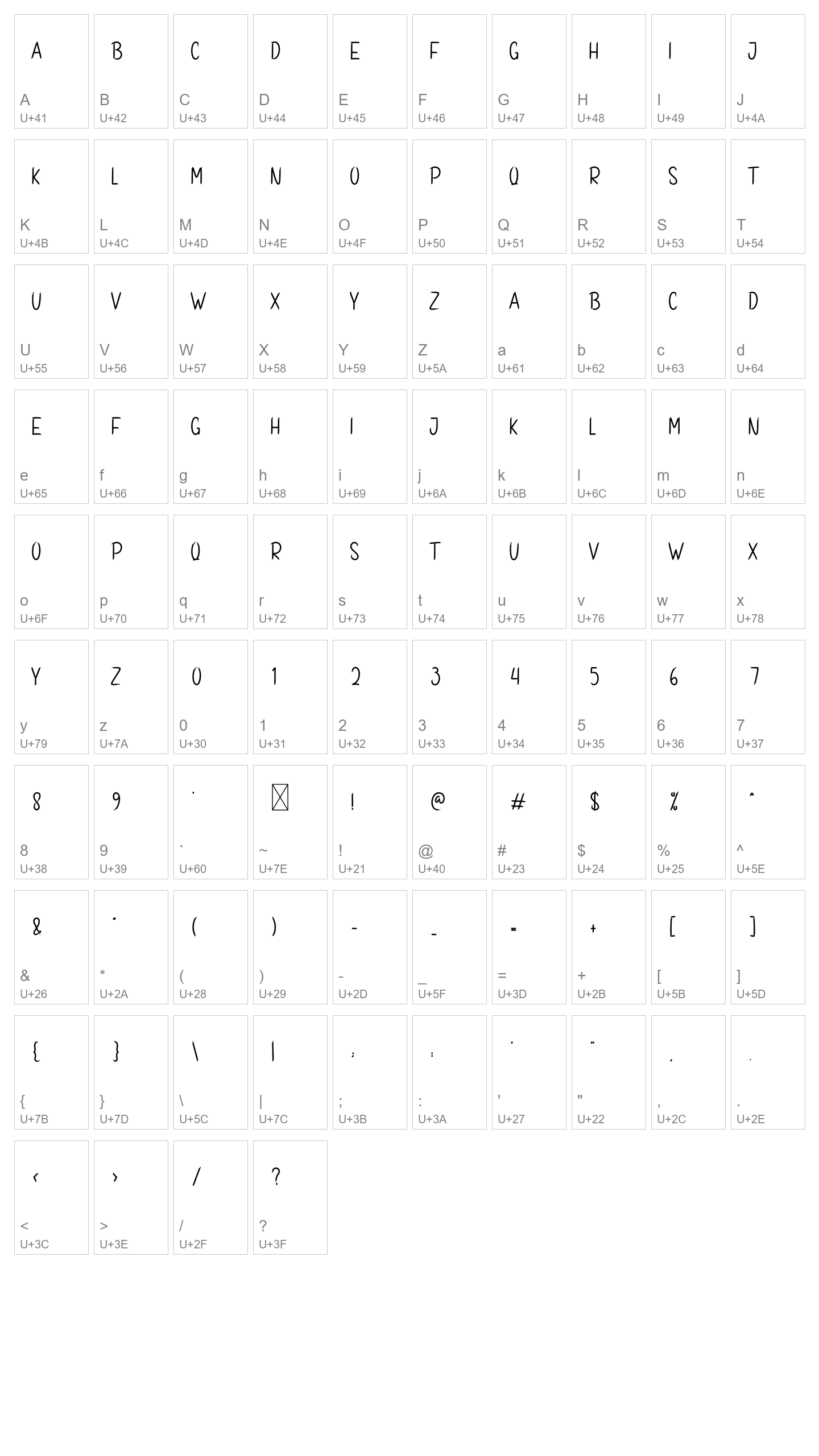 Character Map Image