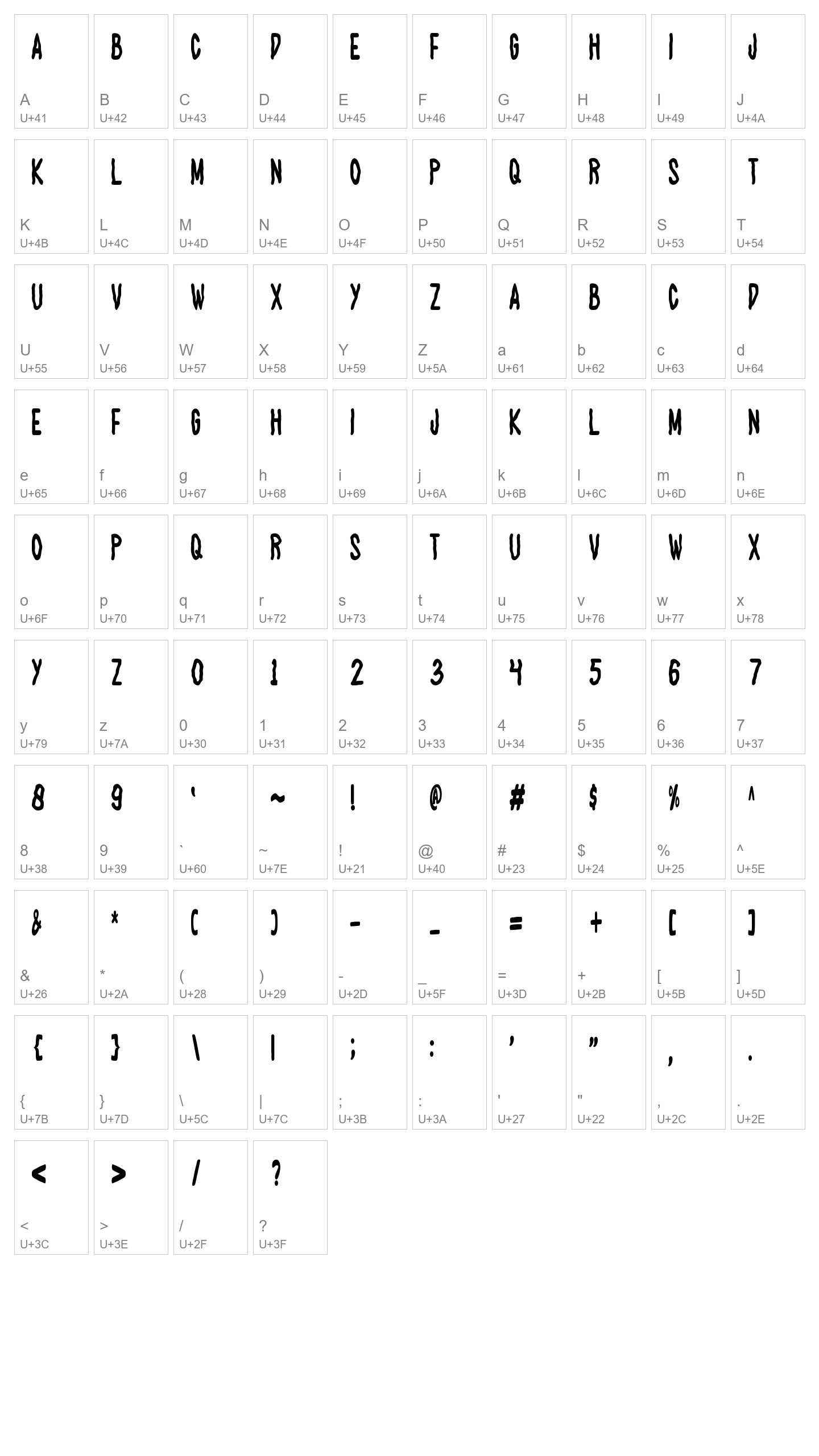 Character Map Image