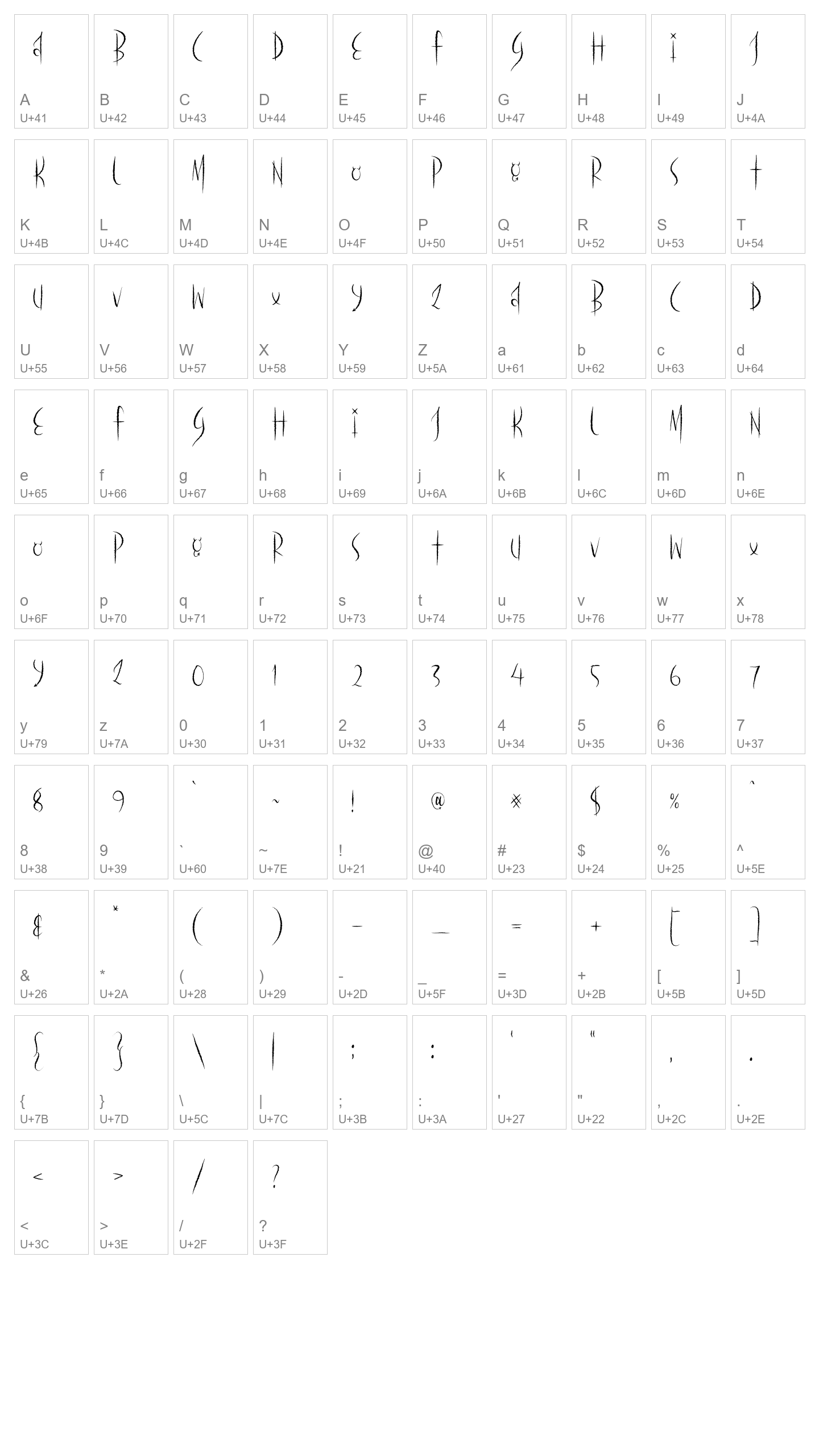 Character Map Image