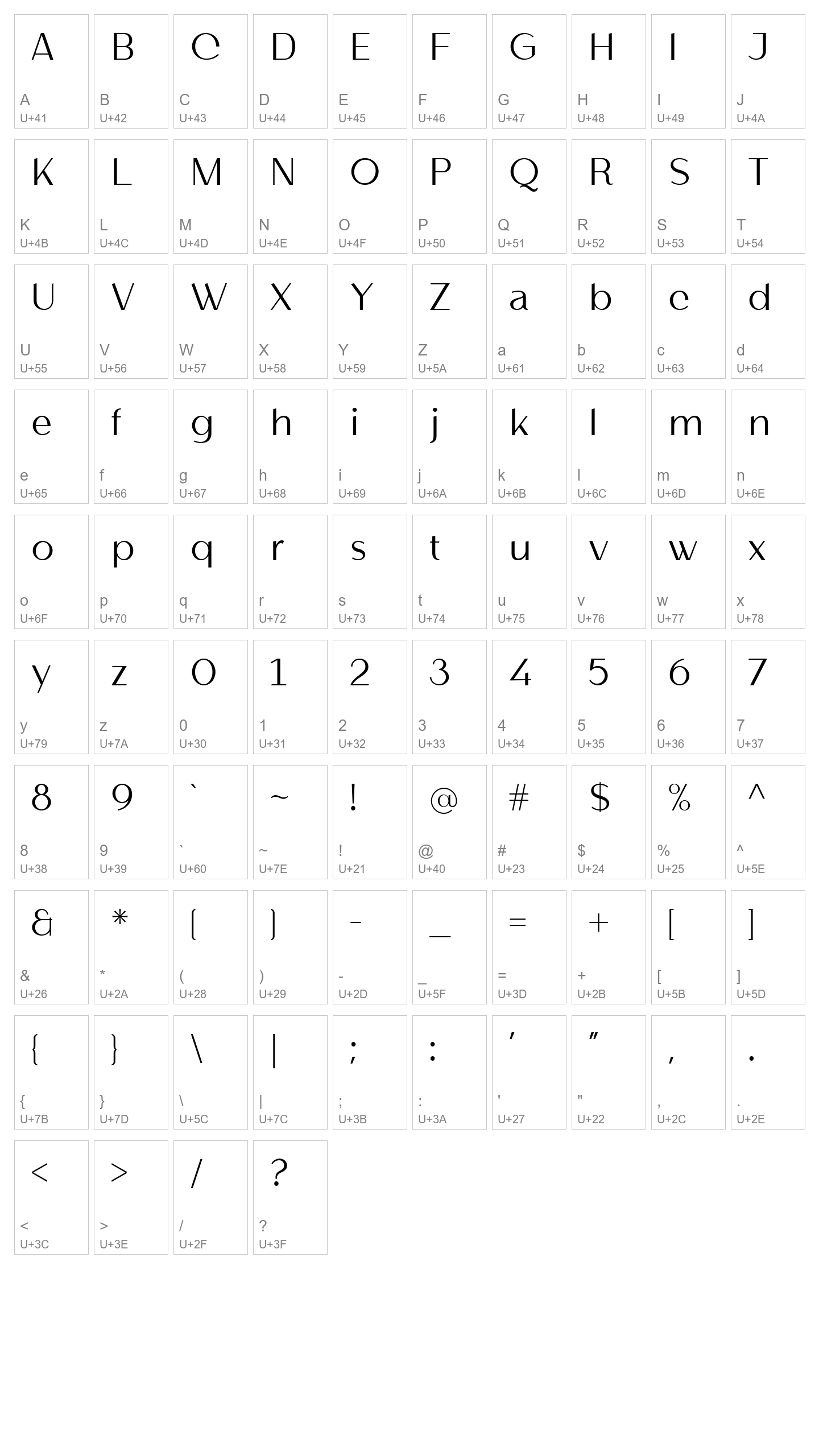Character Map Image