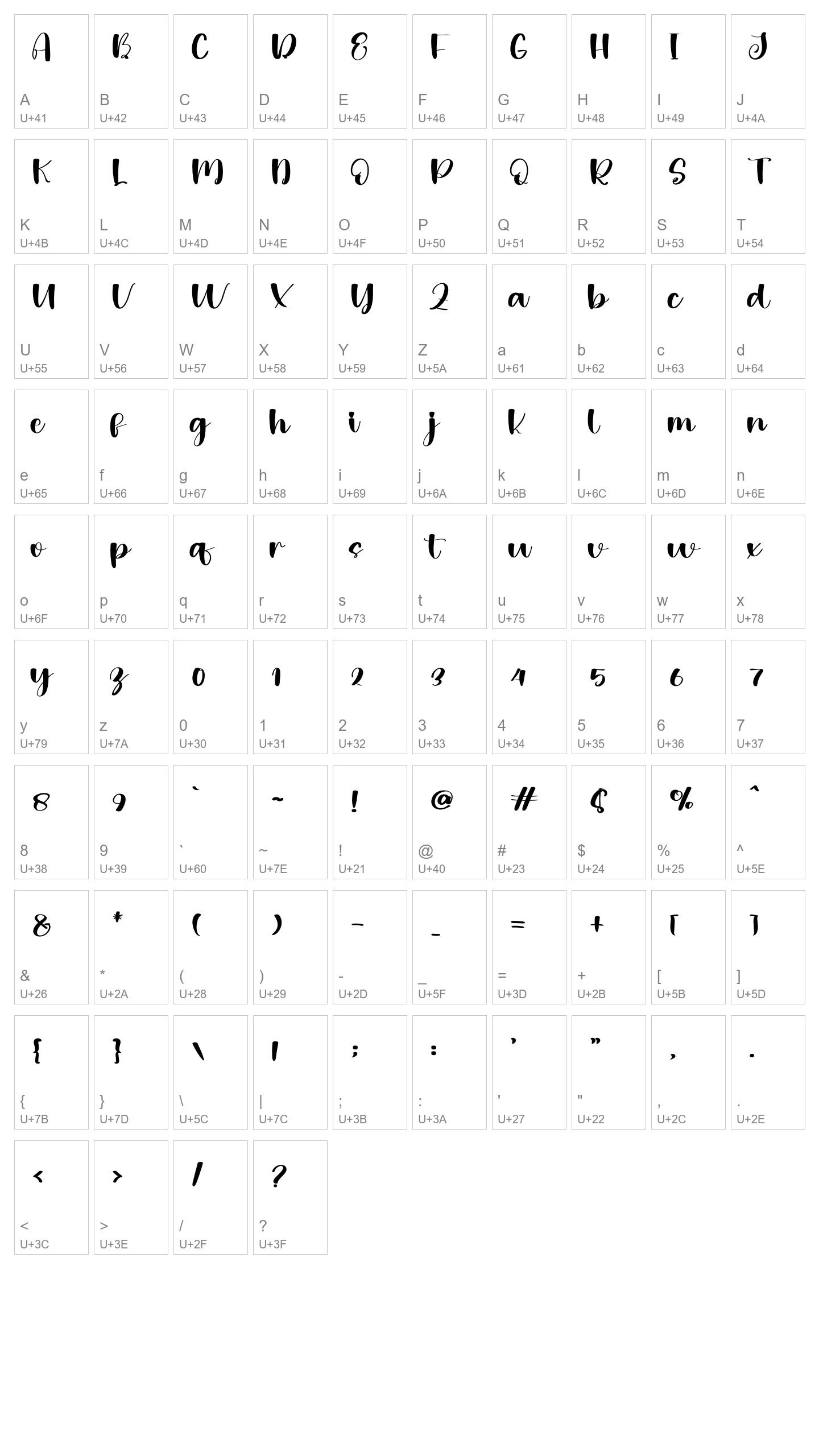 Character Map Image