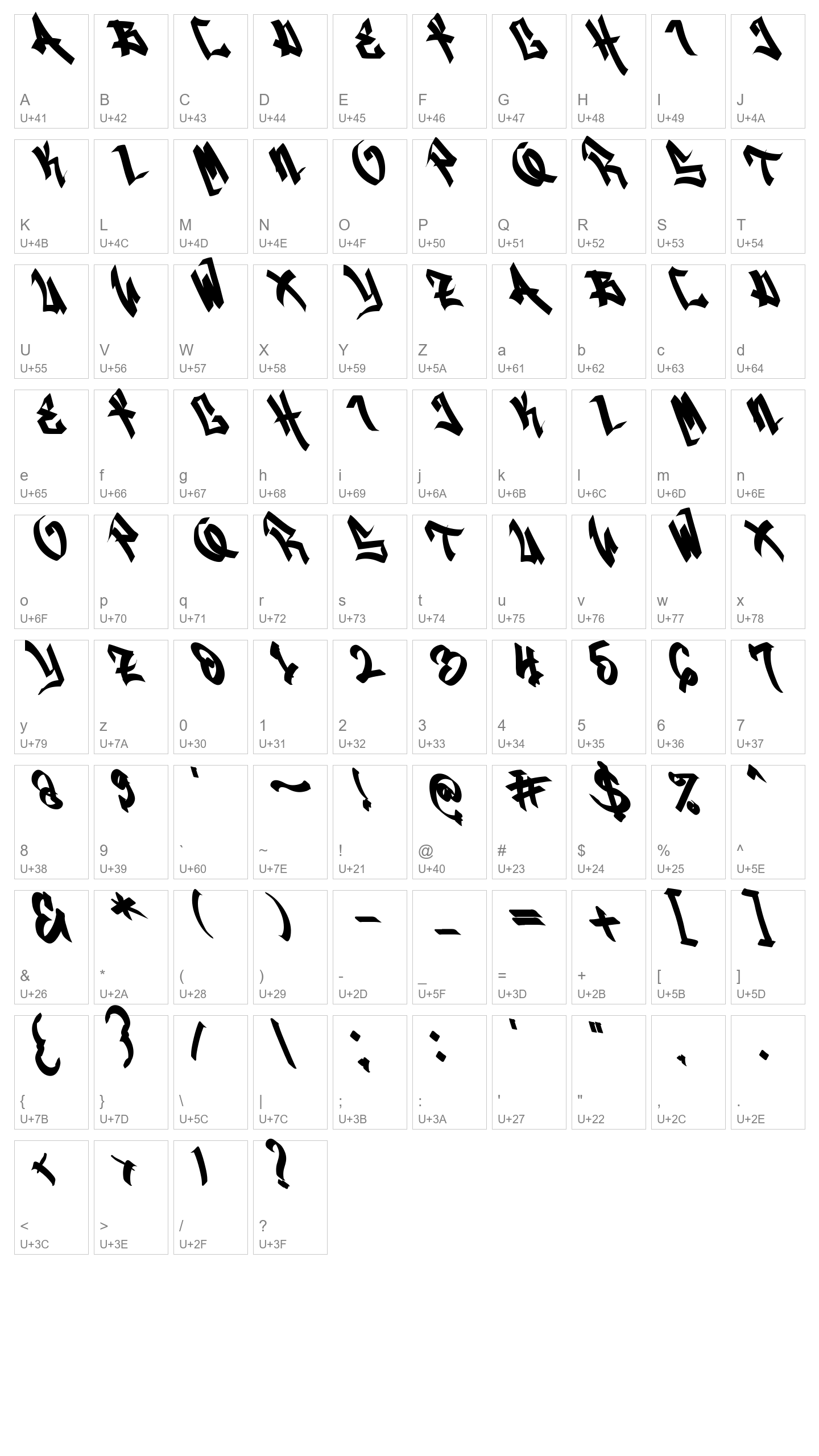 Character Map Image
