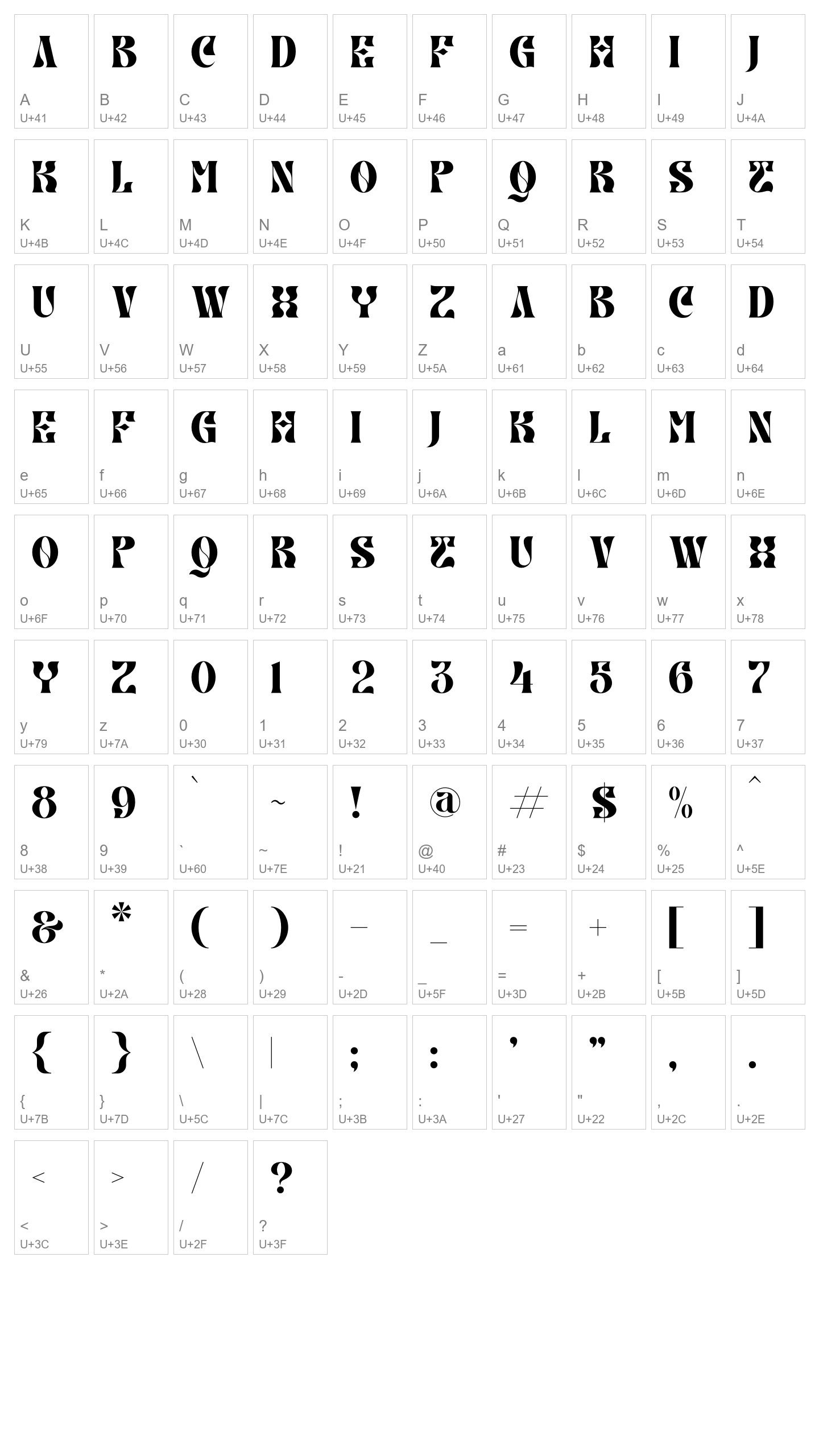 Character Map Image