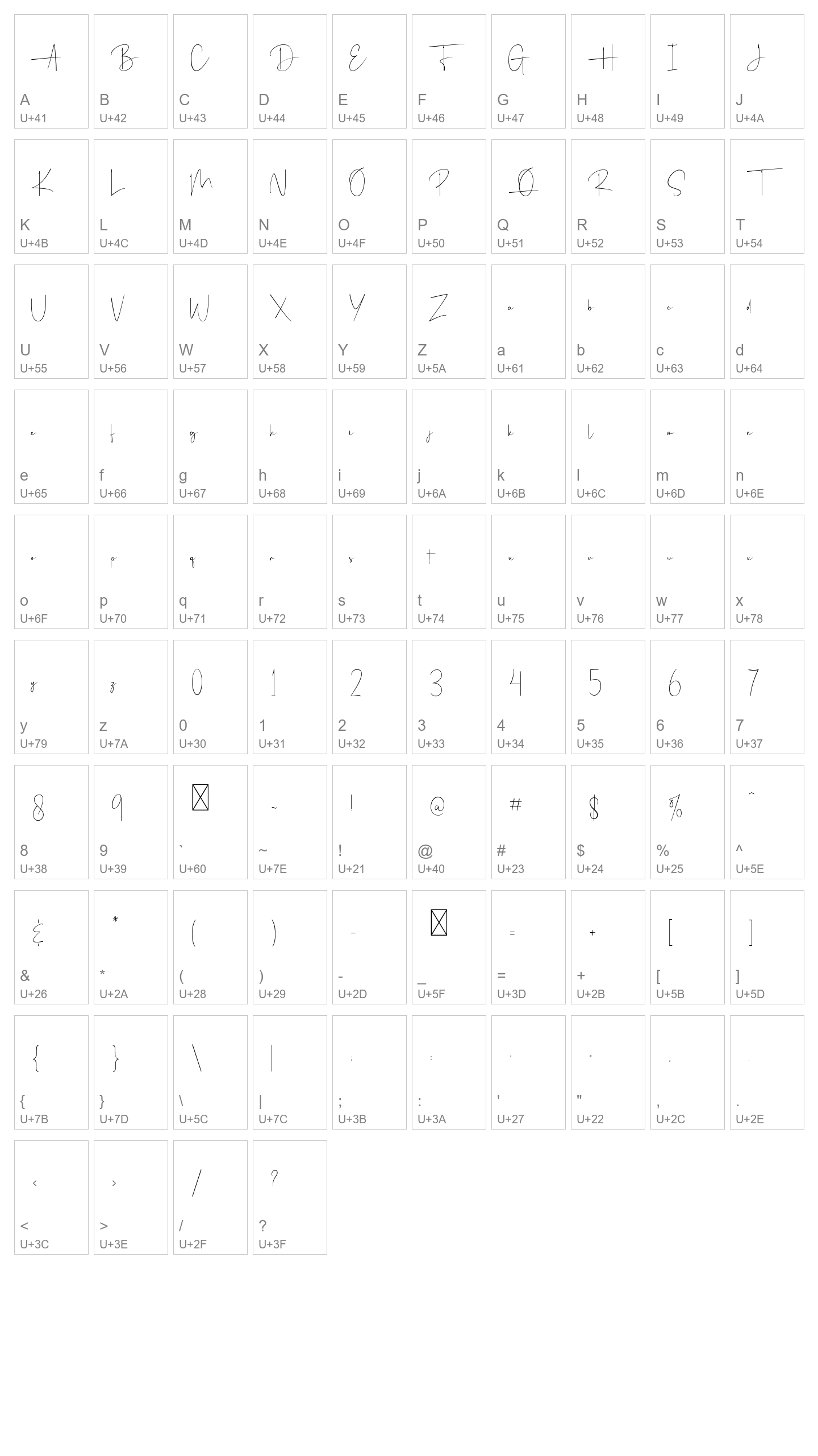 Character Map Image