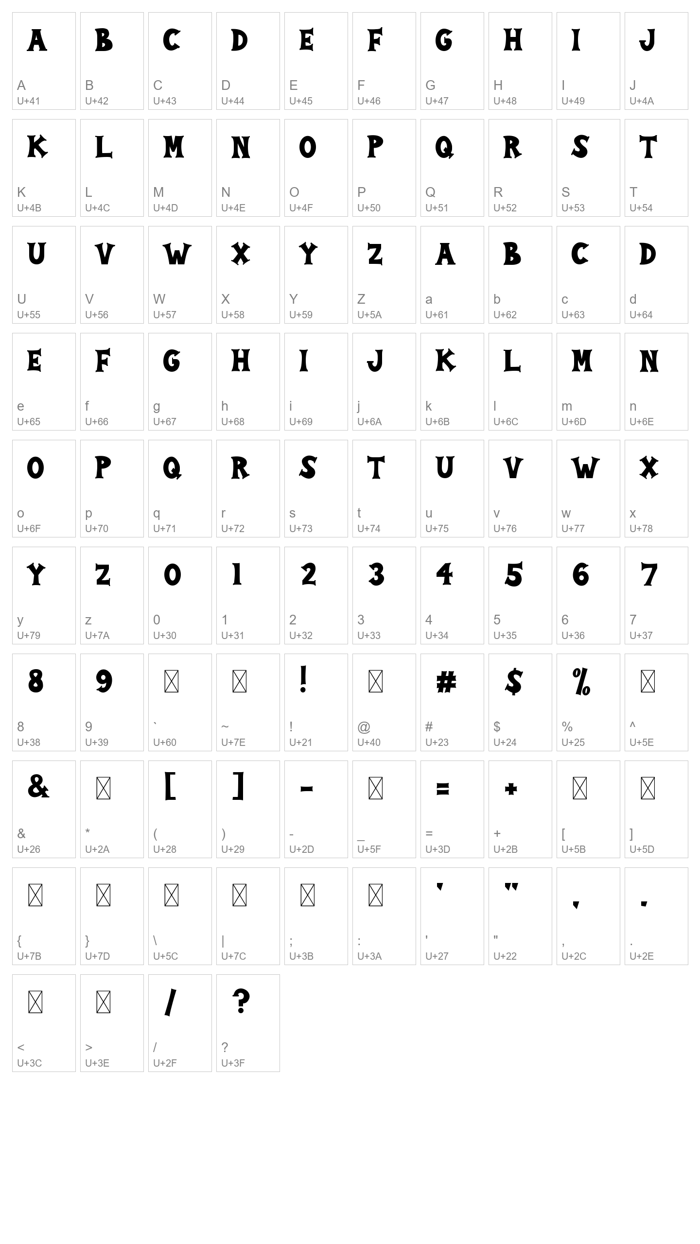 Character Map Image